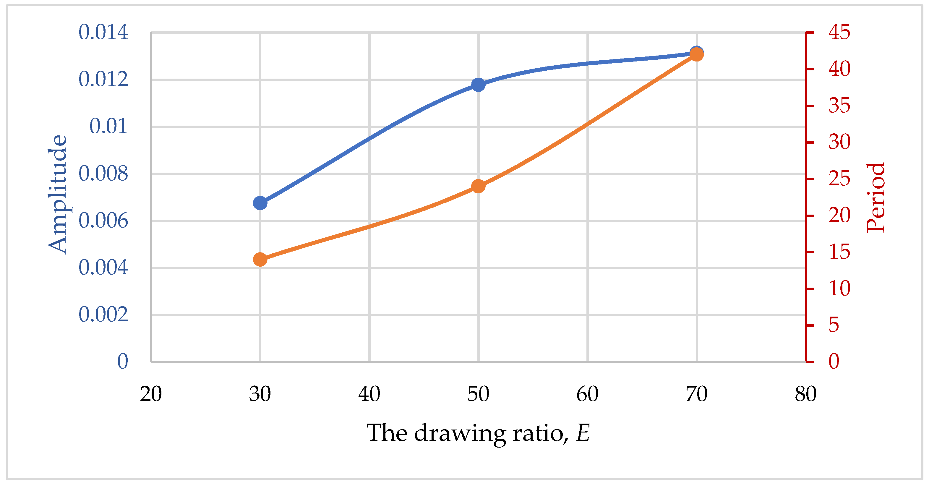 Algorithms 16 00083 g011
