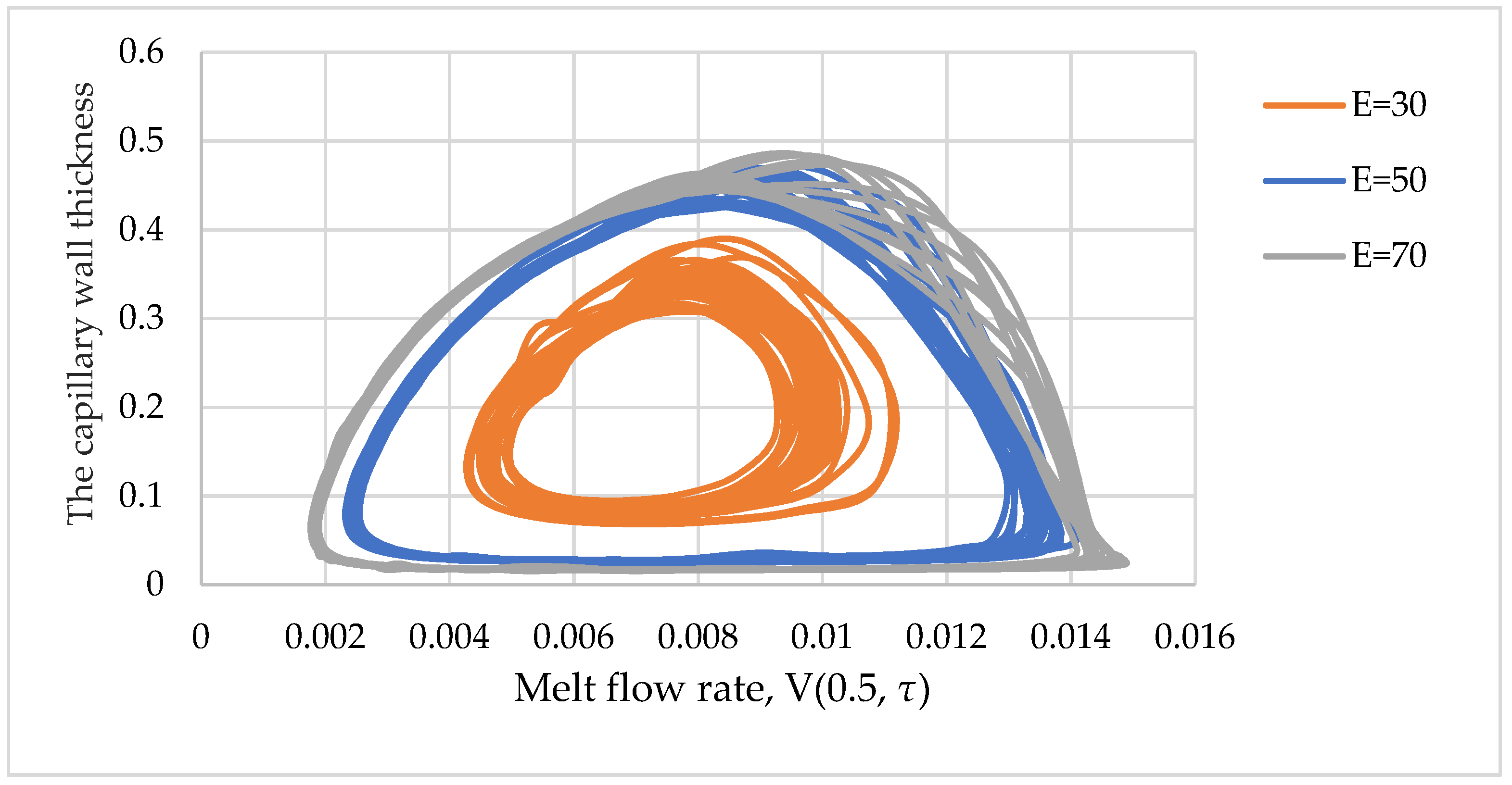 Algorithms 16 00083 g012