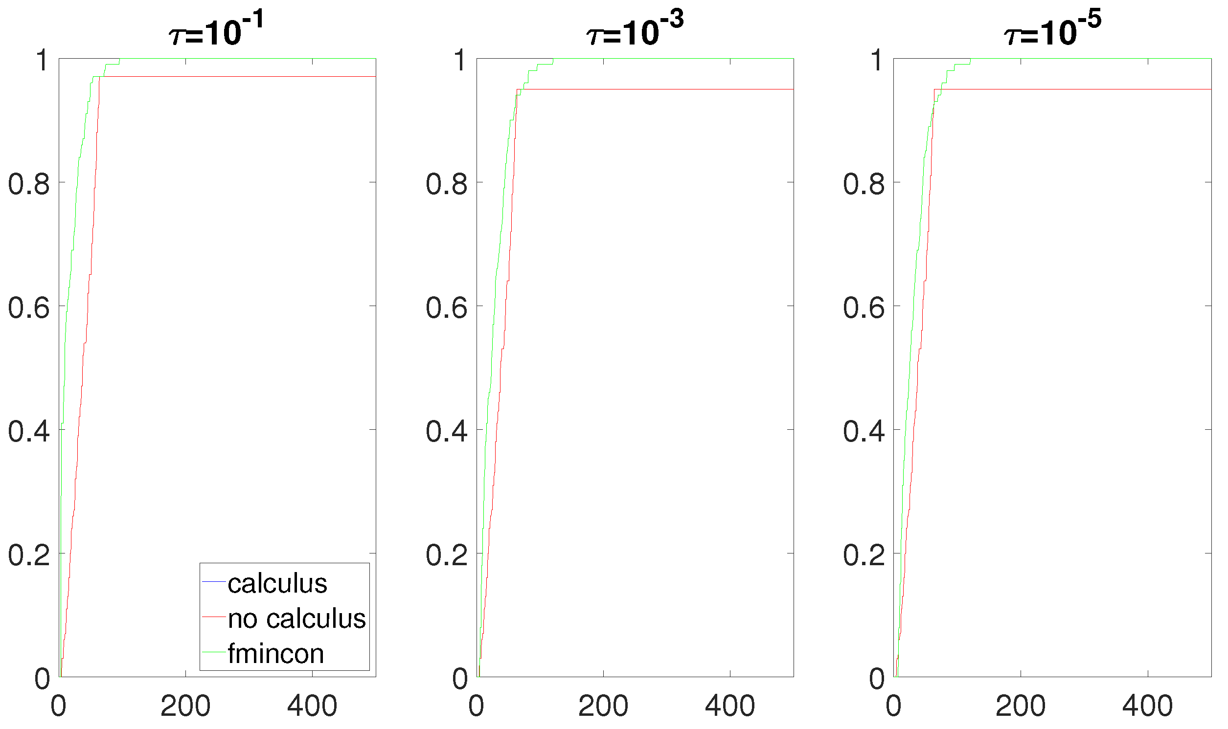 Algorithms 16 00084 g001