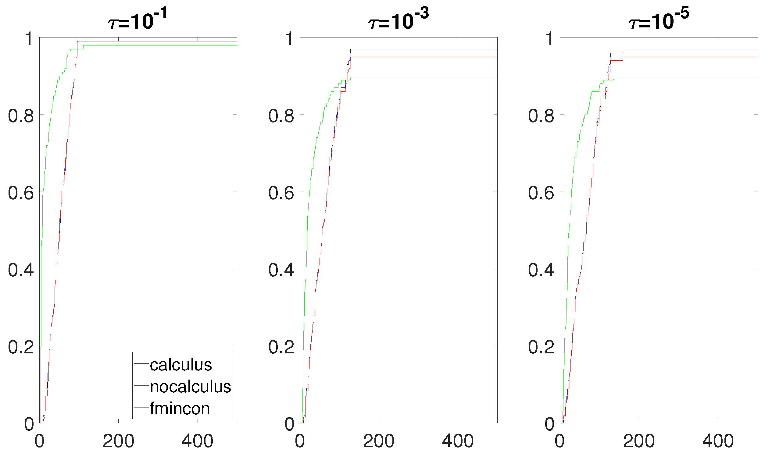 Algorithms 16 00084 g002