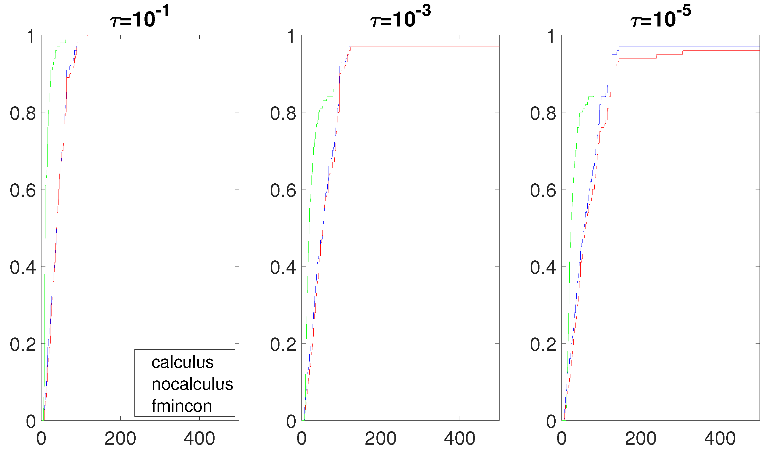 Algorithms 16 00084 g003