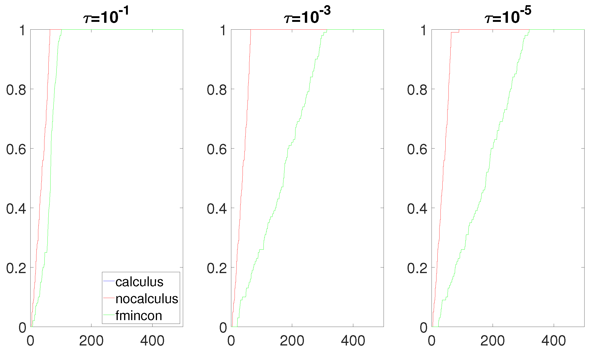 Algorithms 16 00084 g004