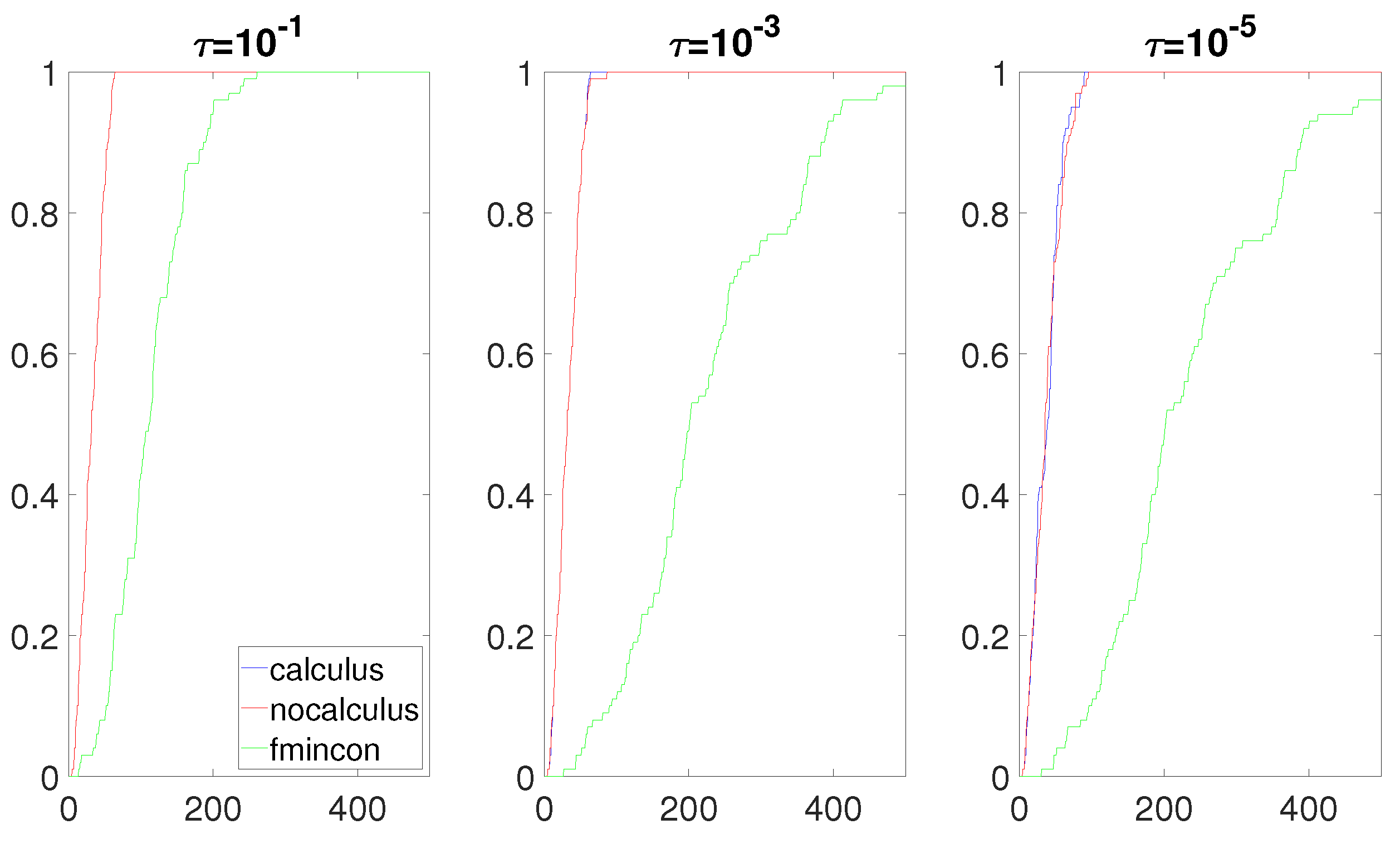 Algorithms 16 00084 g005