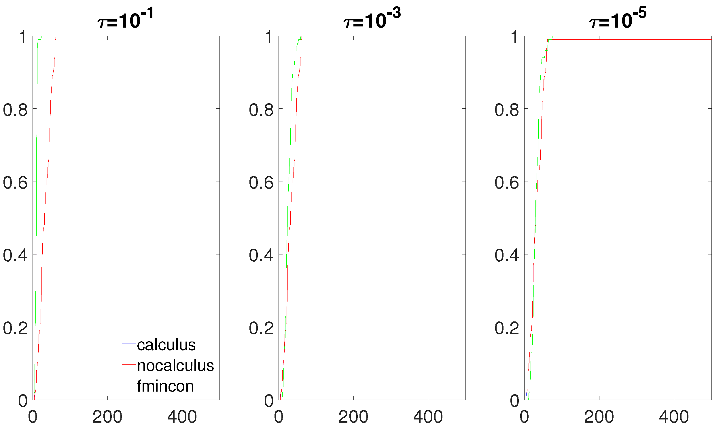 Algorithms 16 00084 g006
