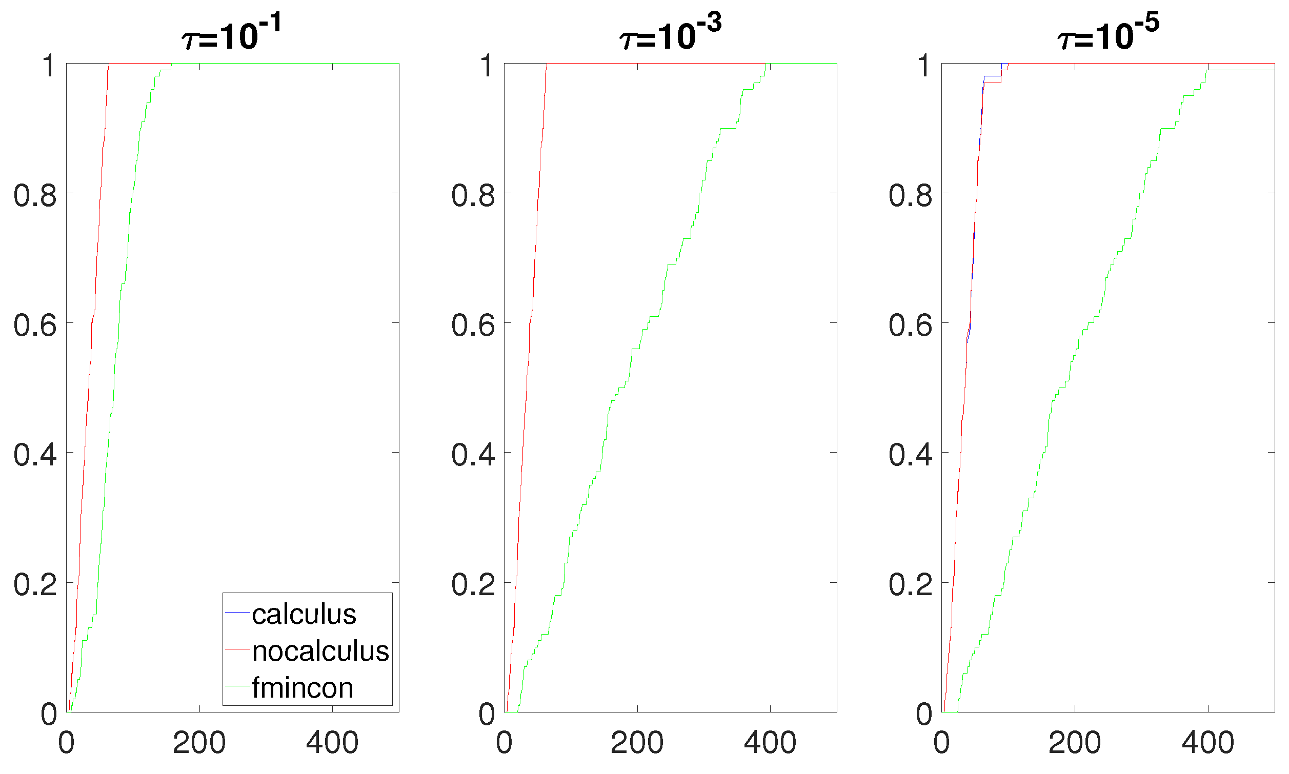 Algorithms 16 00084 g007
