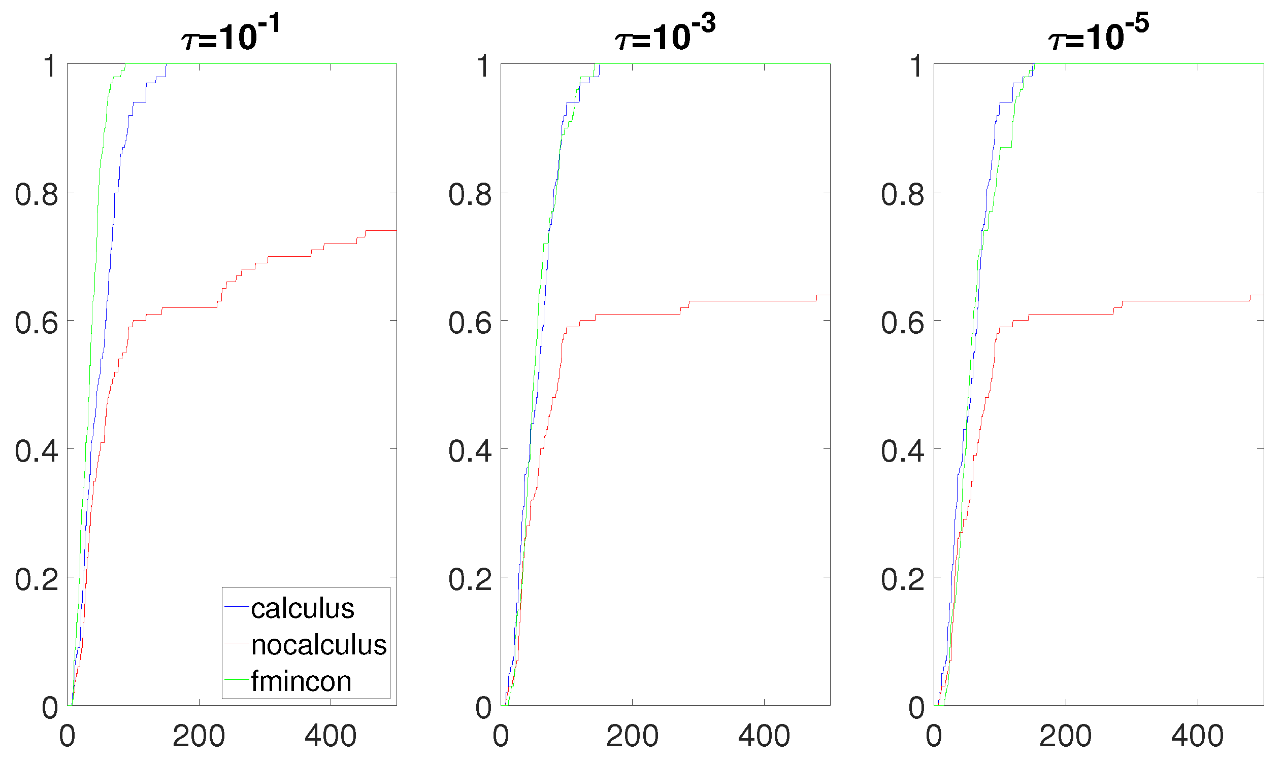 Algorithms 16 00084 g008