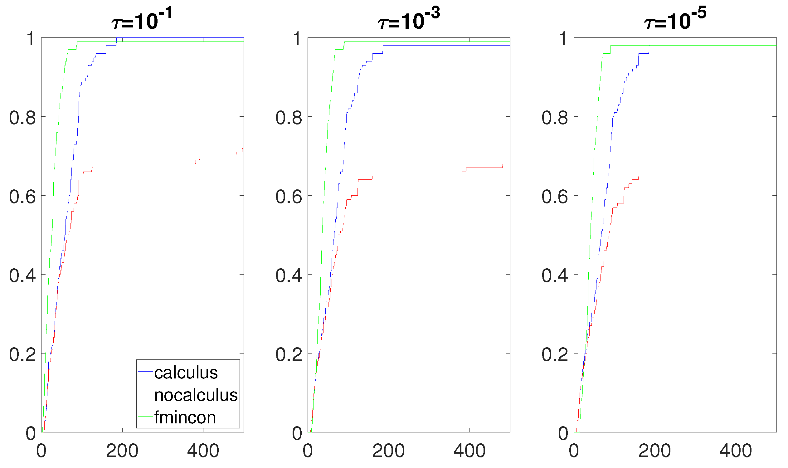 Algorithms 16 00084 g010
