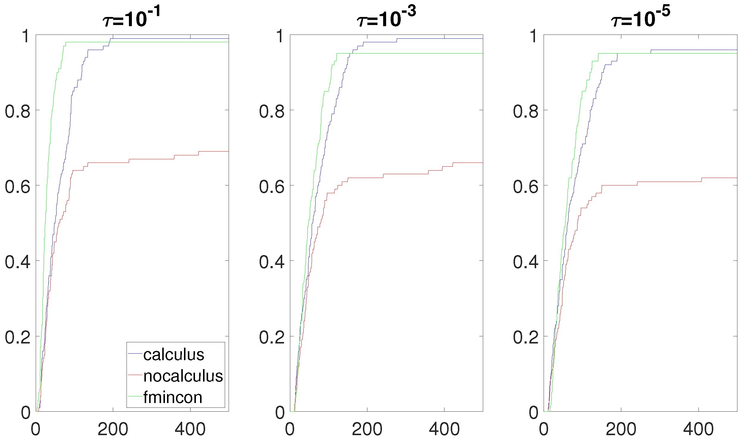 Algorithms 16 00084 g011