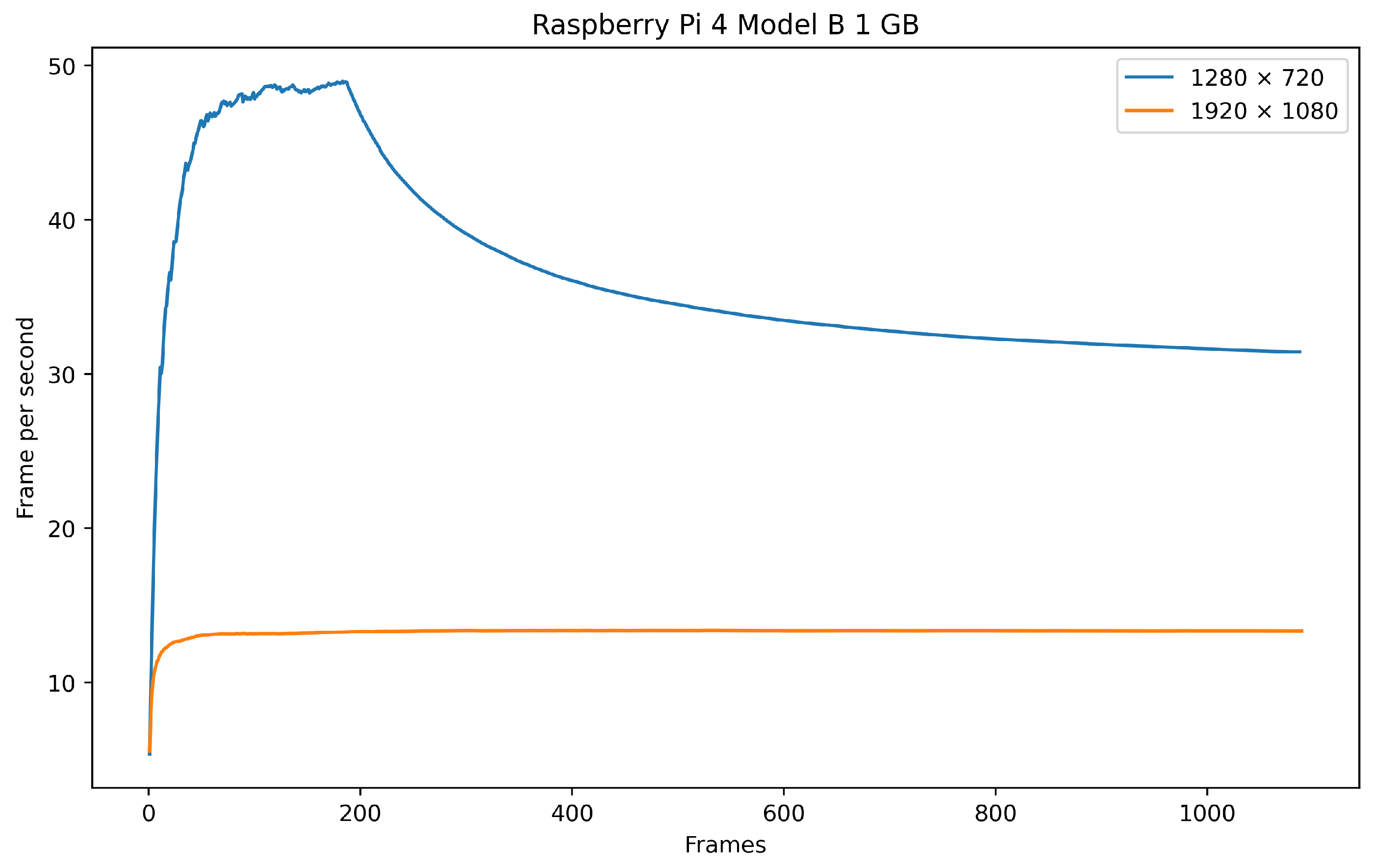 Algorithms 16 00086 g008