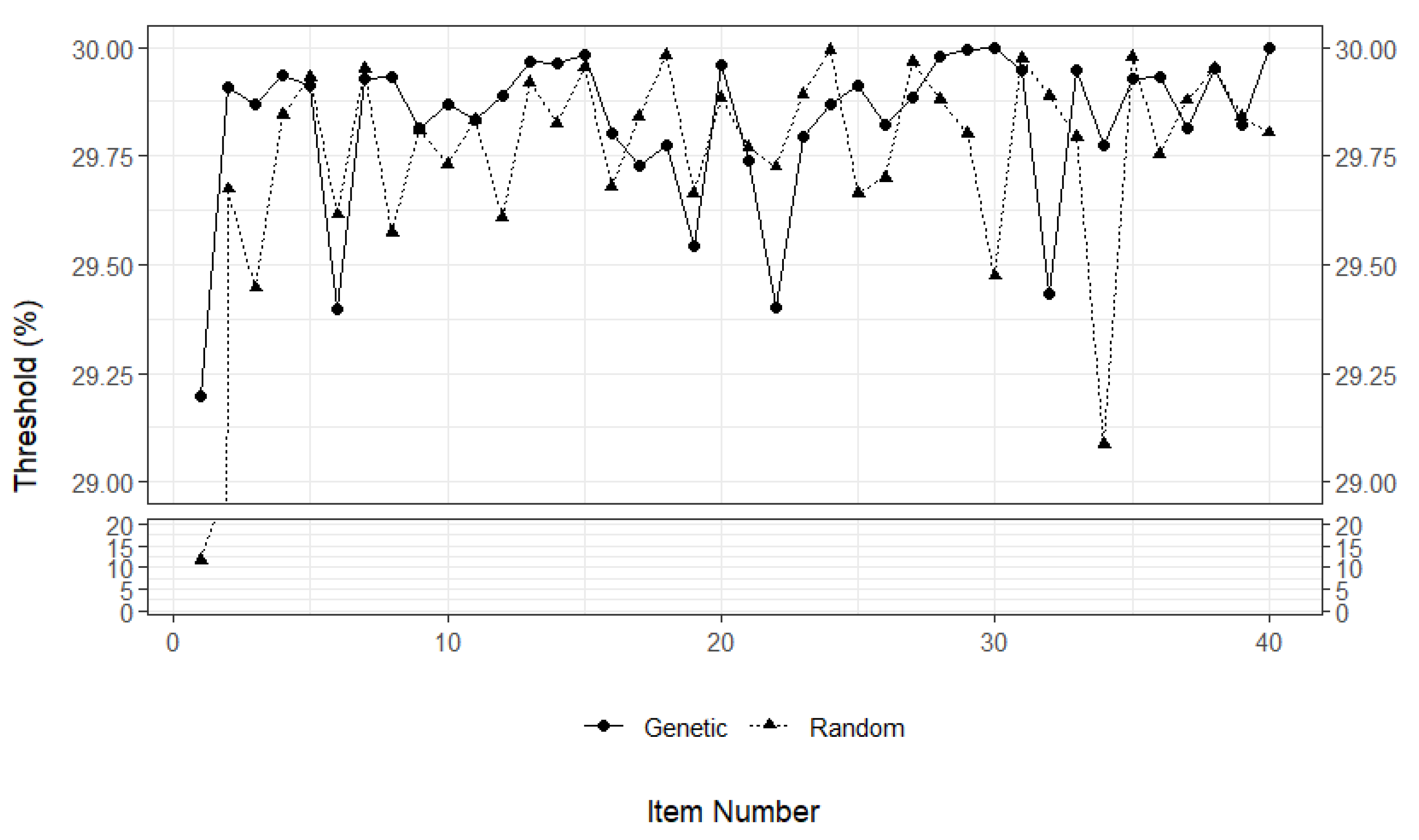 Algorithms 16 00089 g002