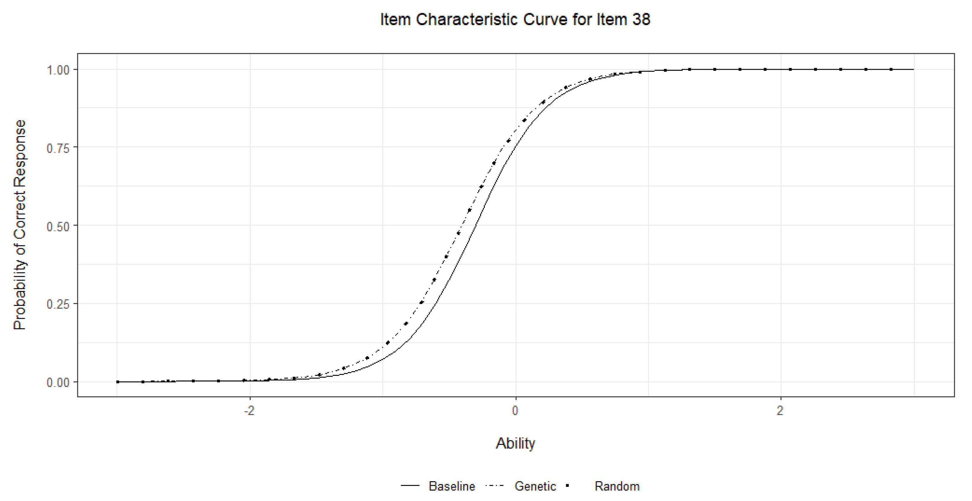 Algorithms 16 00089 g003