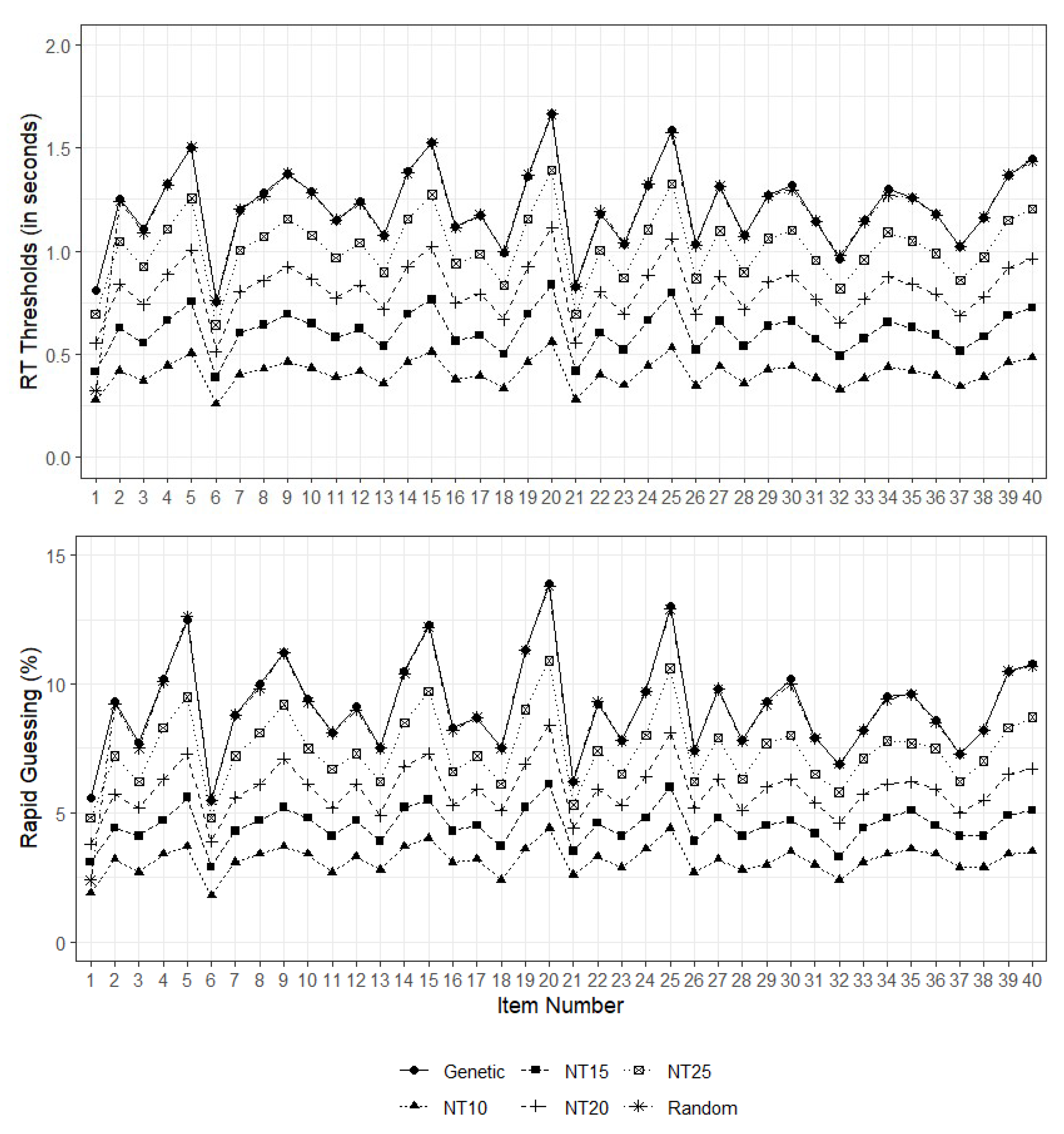 Algorithms 16 00089 g004