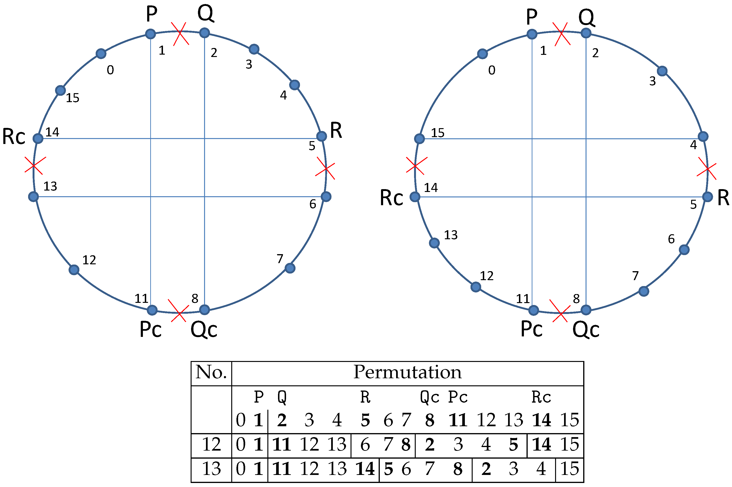 Algorithms 16 00091 g005