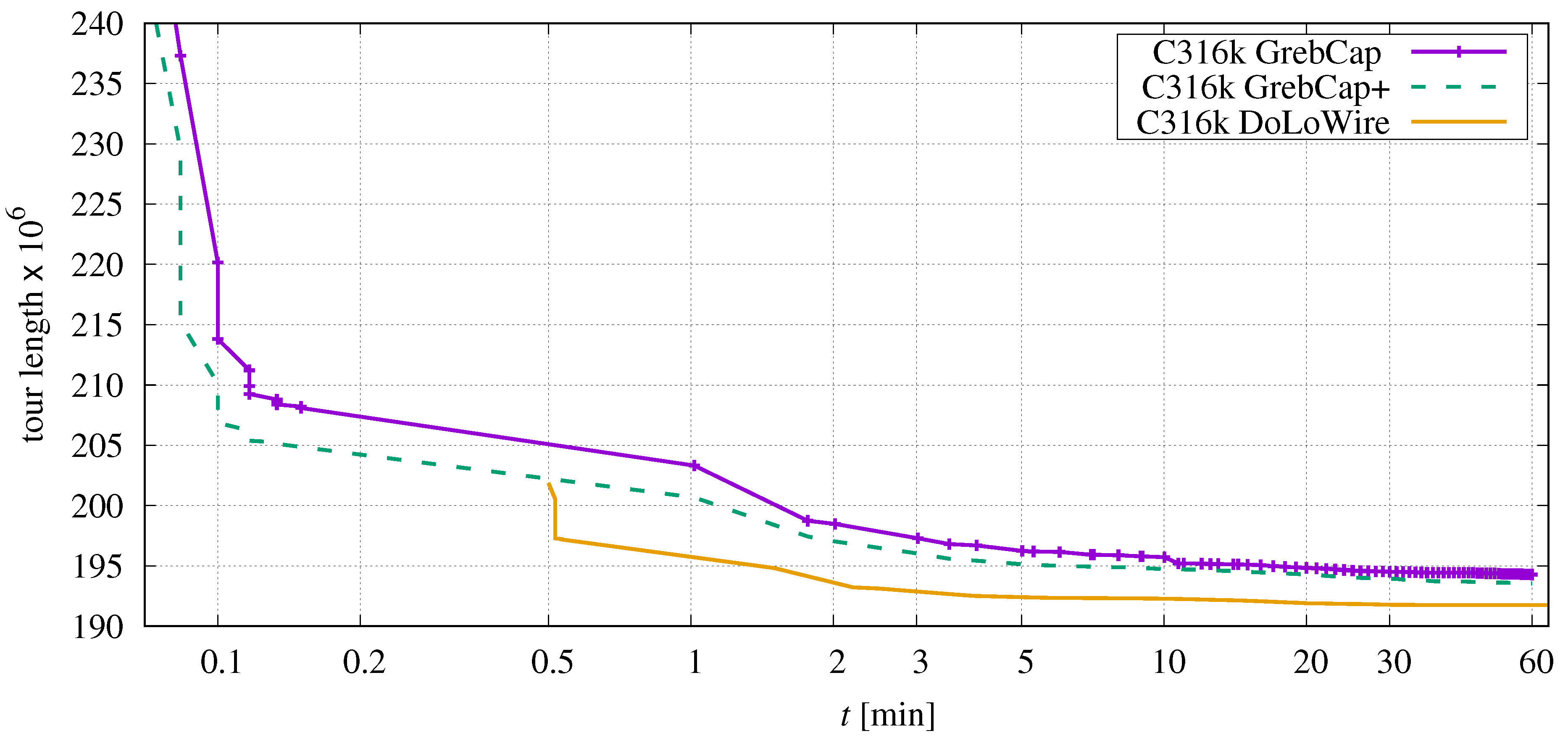 Algorithms 16 00091 g013