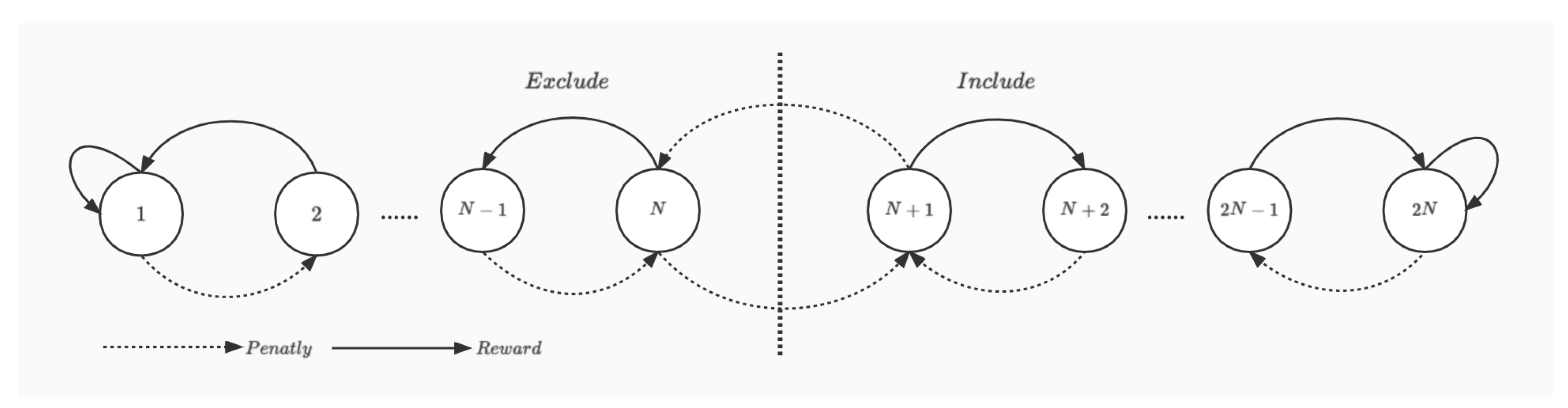 Algorithms 16 00093 g003 Algorithms 16 00093 g003