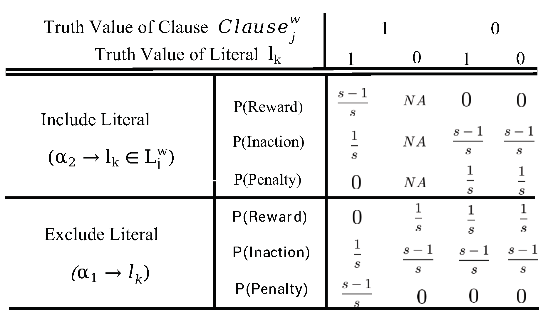 Algorithms 16 00093 g004 Algorithms 16 00093 g004