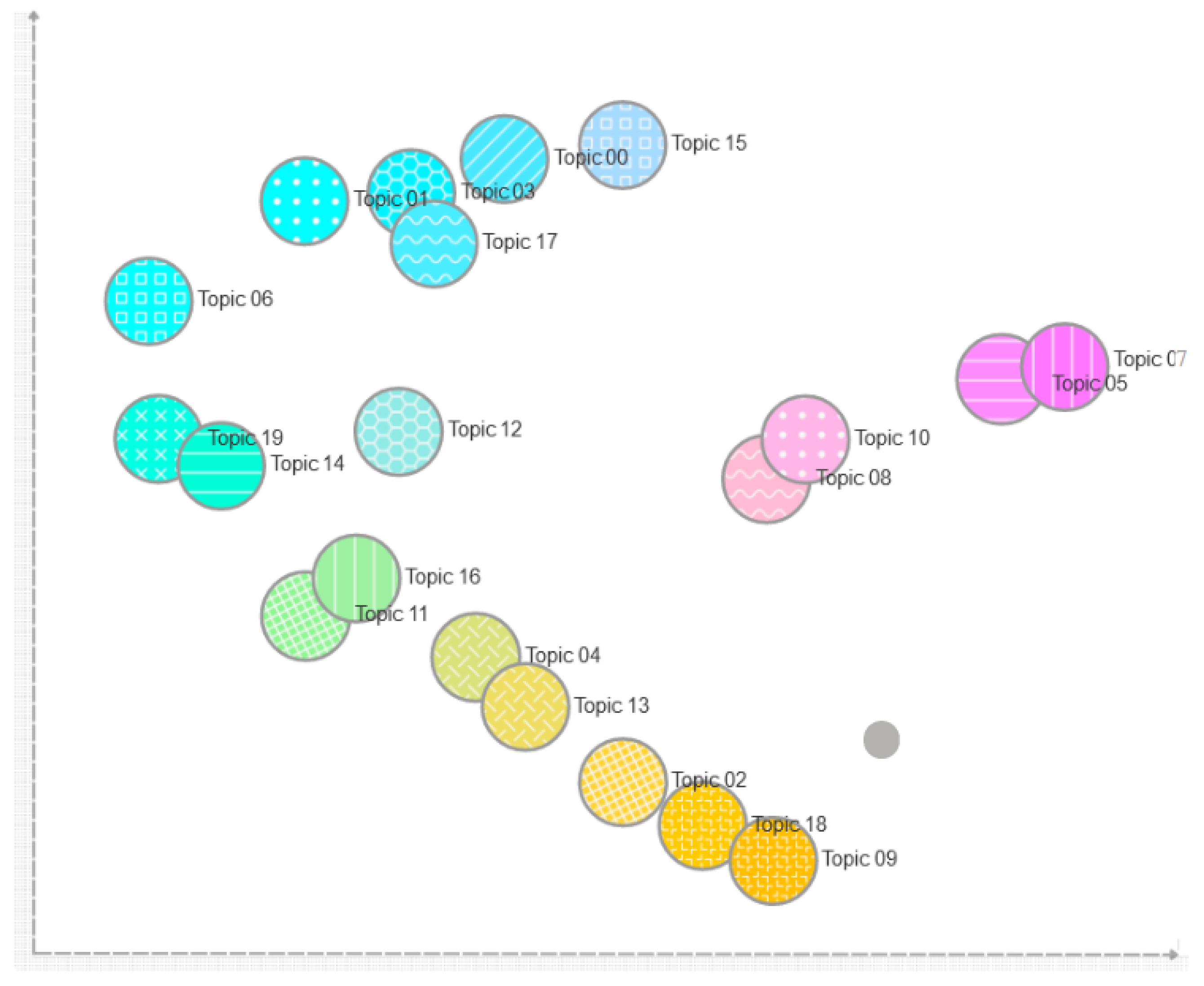 Algorithms 16 00094 g010