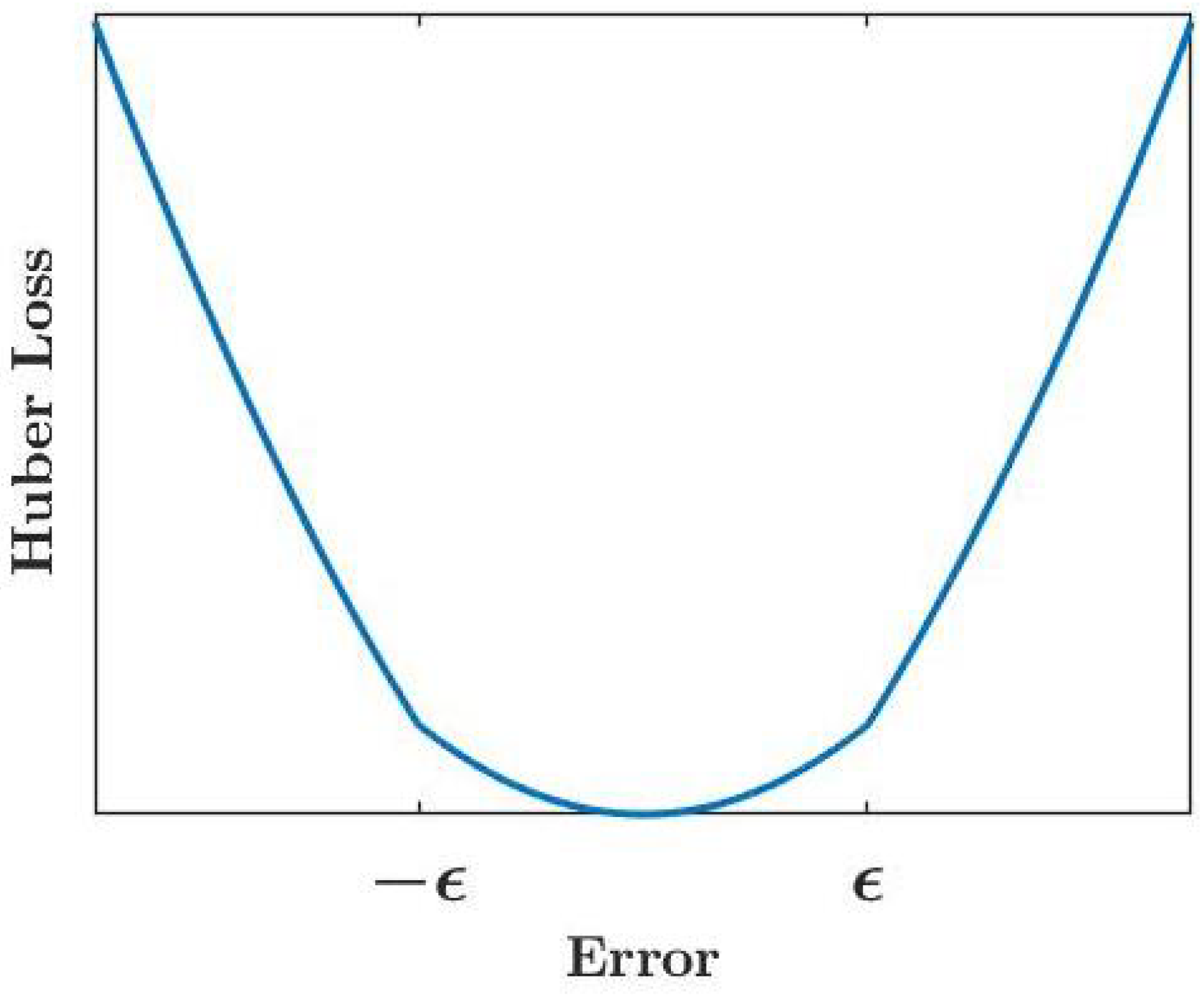 Algorithms 16 00096 g002