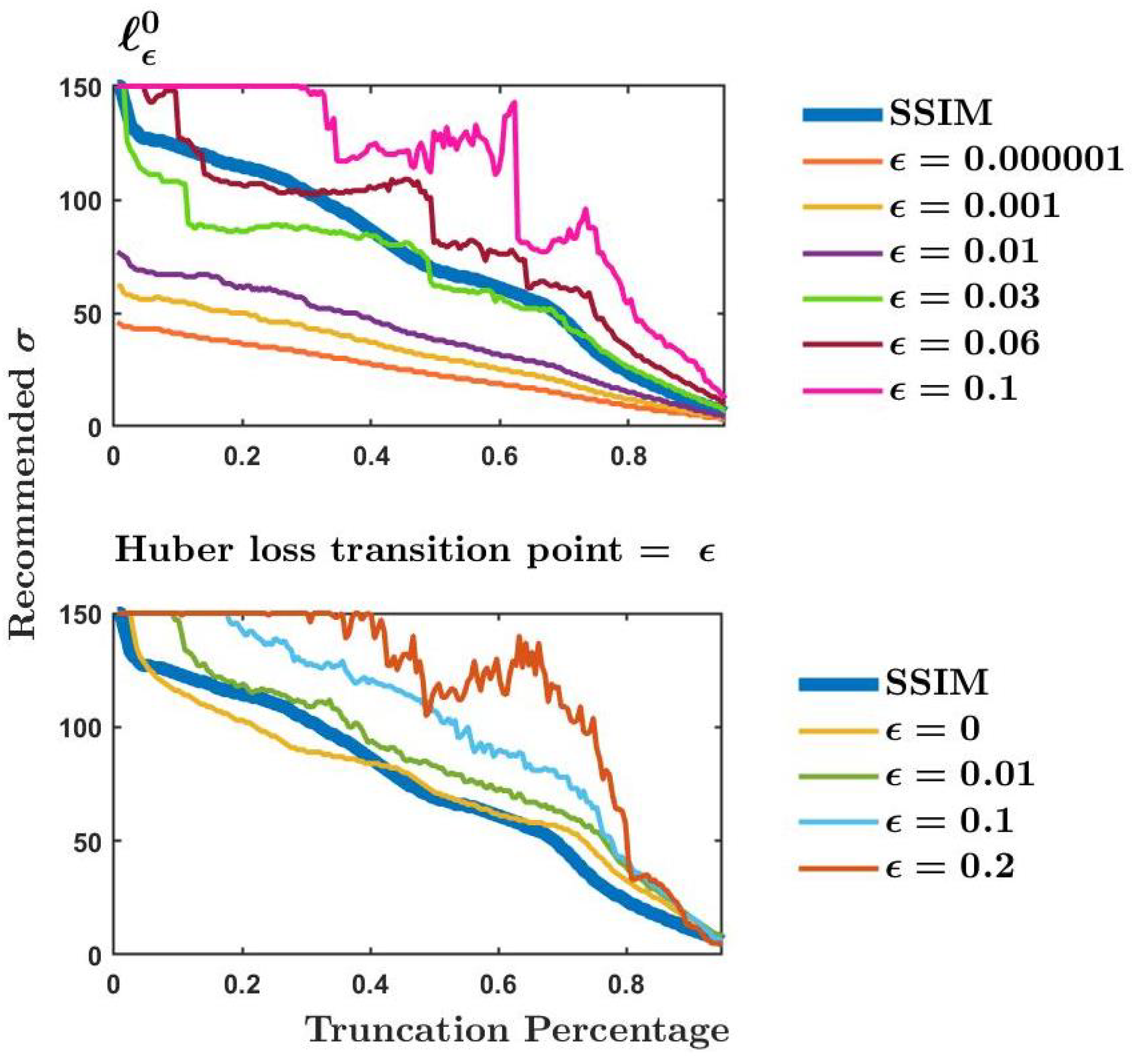 Algorithms 16 00096 g008