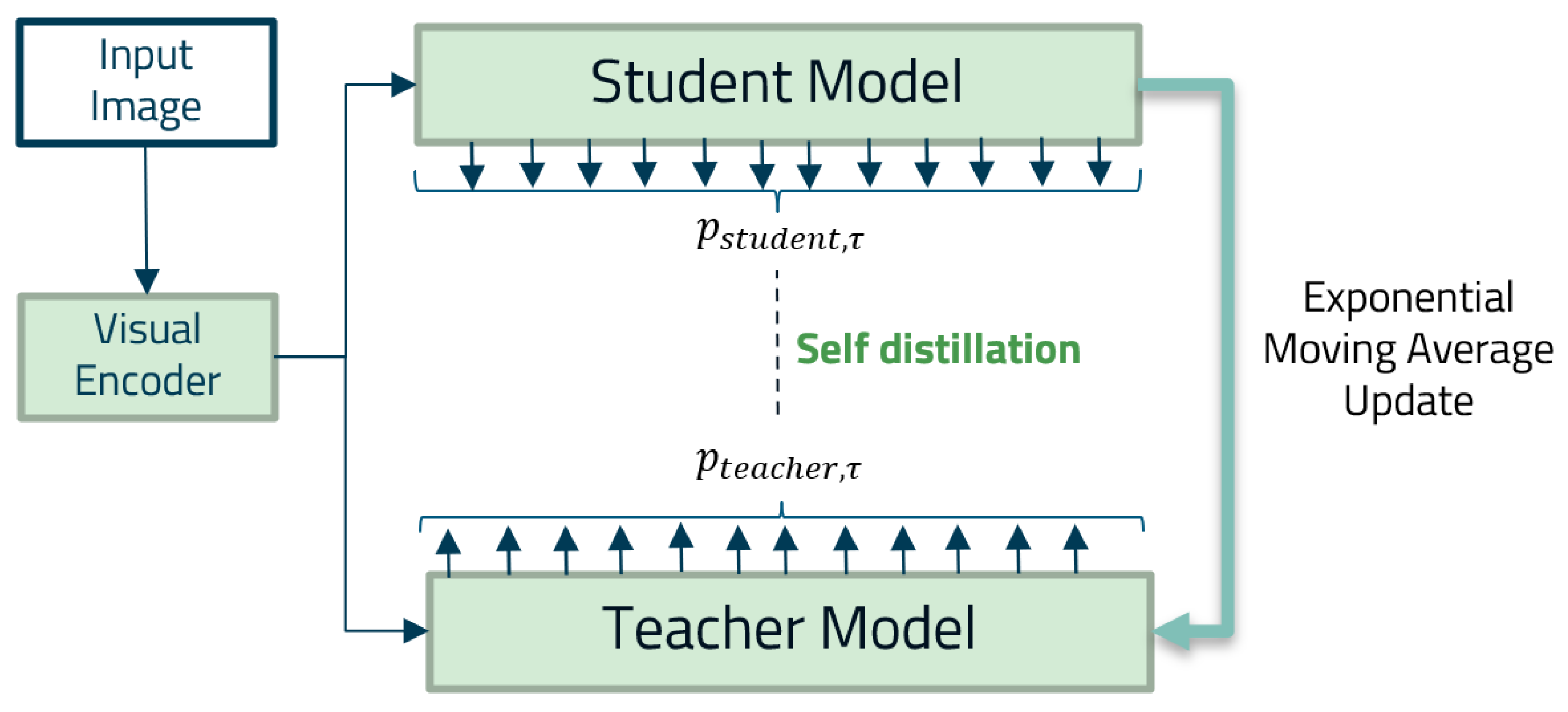 Algorithms 16 00097 g002