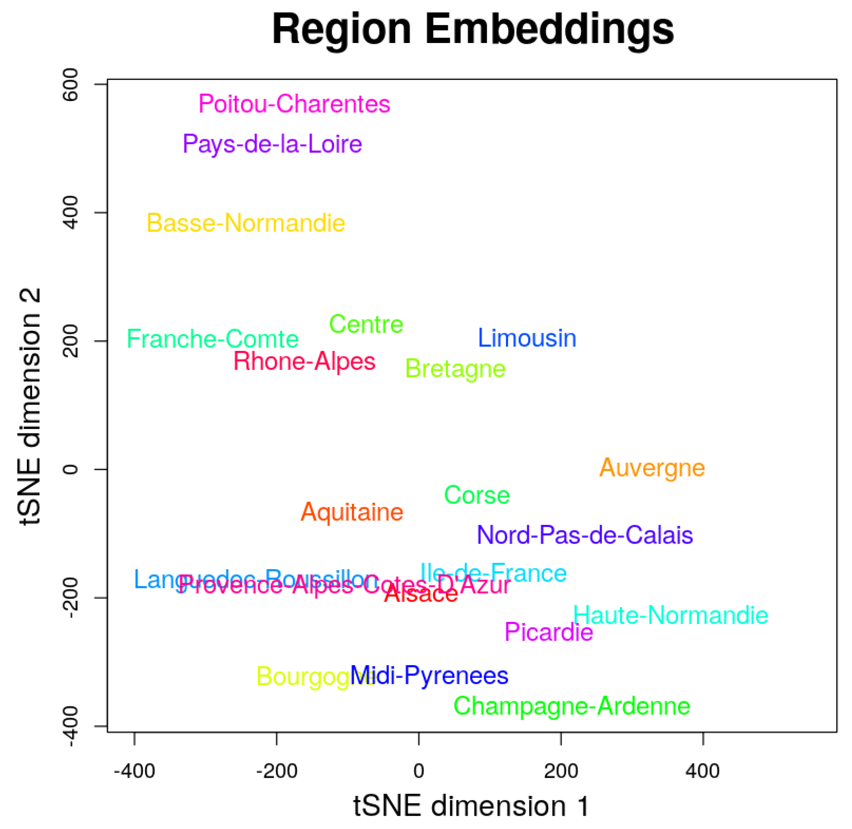 Algorithms 16 00099 g006