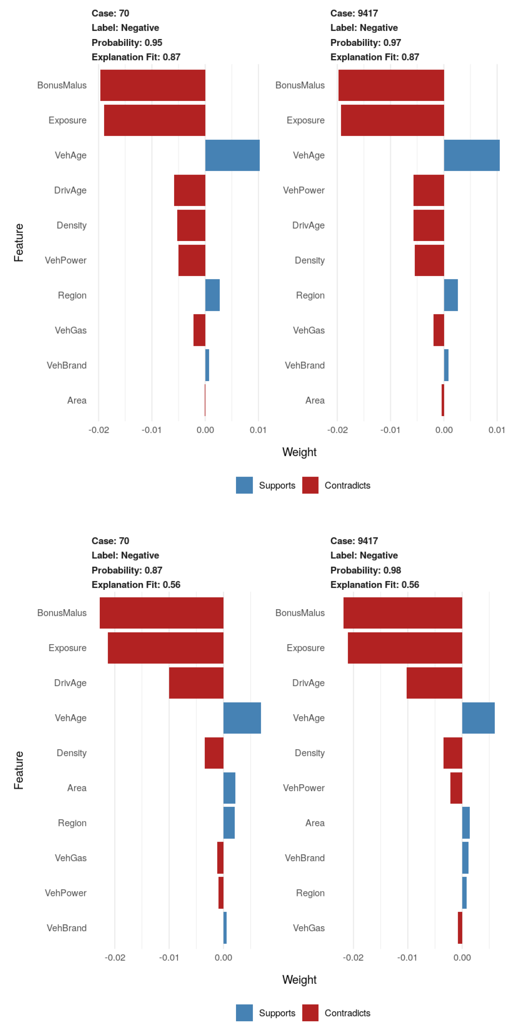 Algorithms 16 00099 g007