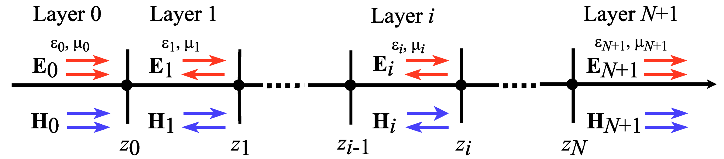 Algorithms 16 00101 g003