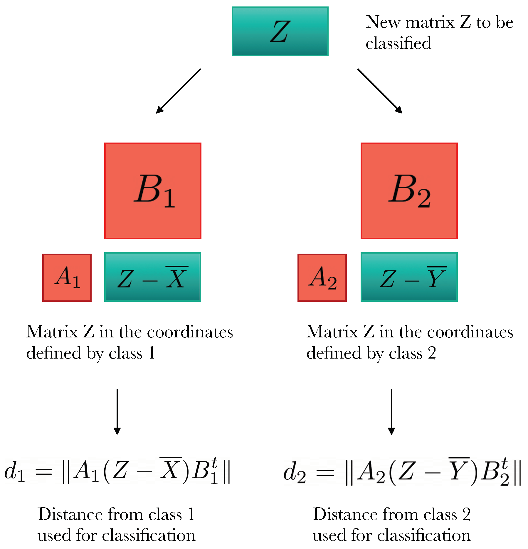 Algorithms 16 00104 g002 Algorithms 16 00104 g002