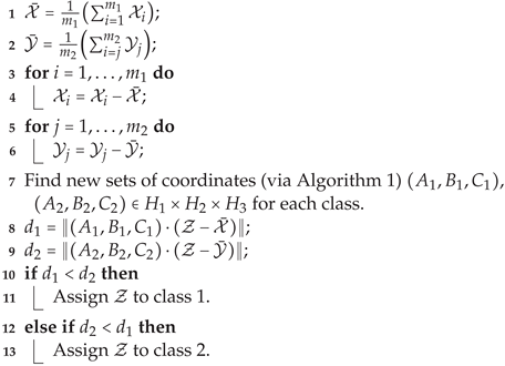 Algorithms 16 00104 i002