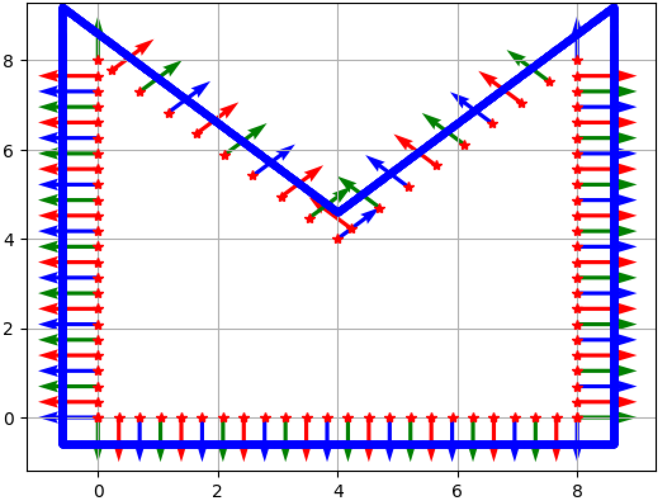 Algorithms 16 00111 g001