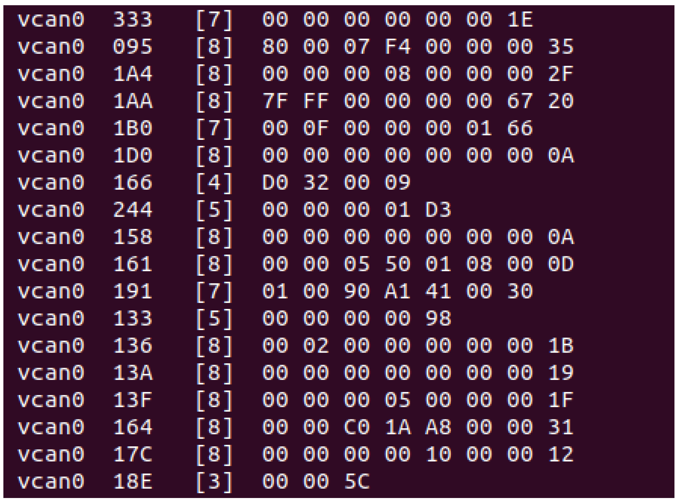 Algorithms 16 00112 g005
