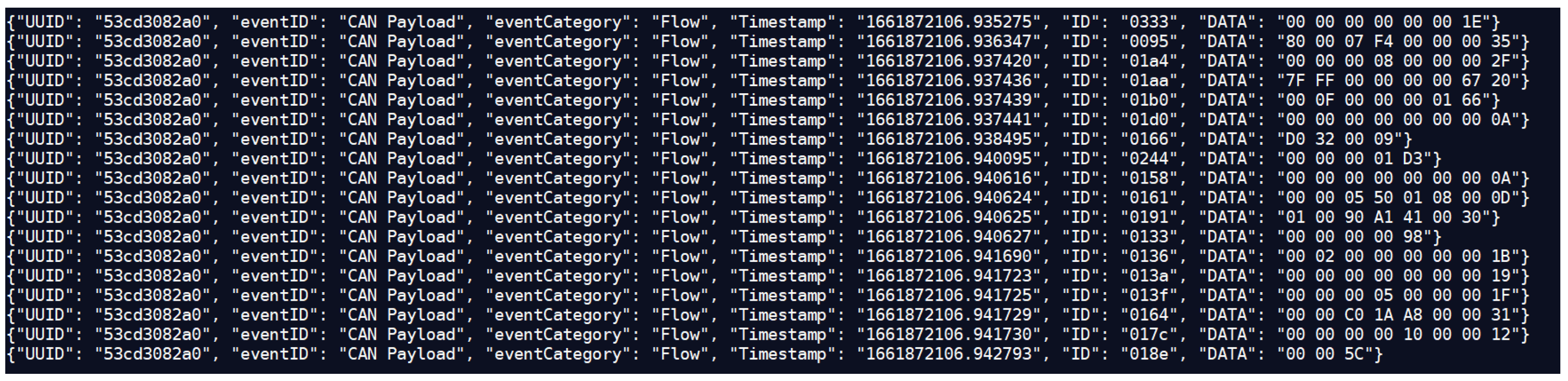 Algorithms 16 00112 g006