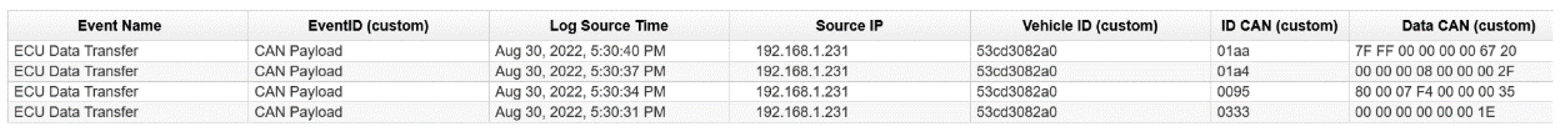 Algorithms 16 00112 g007