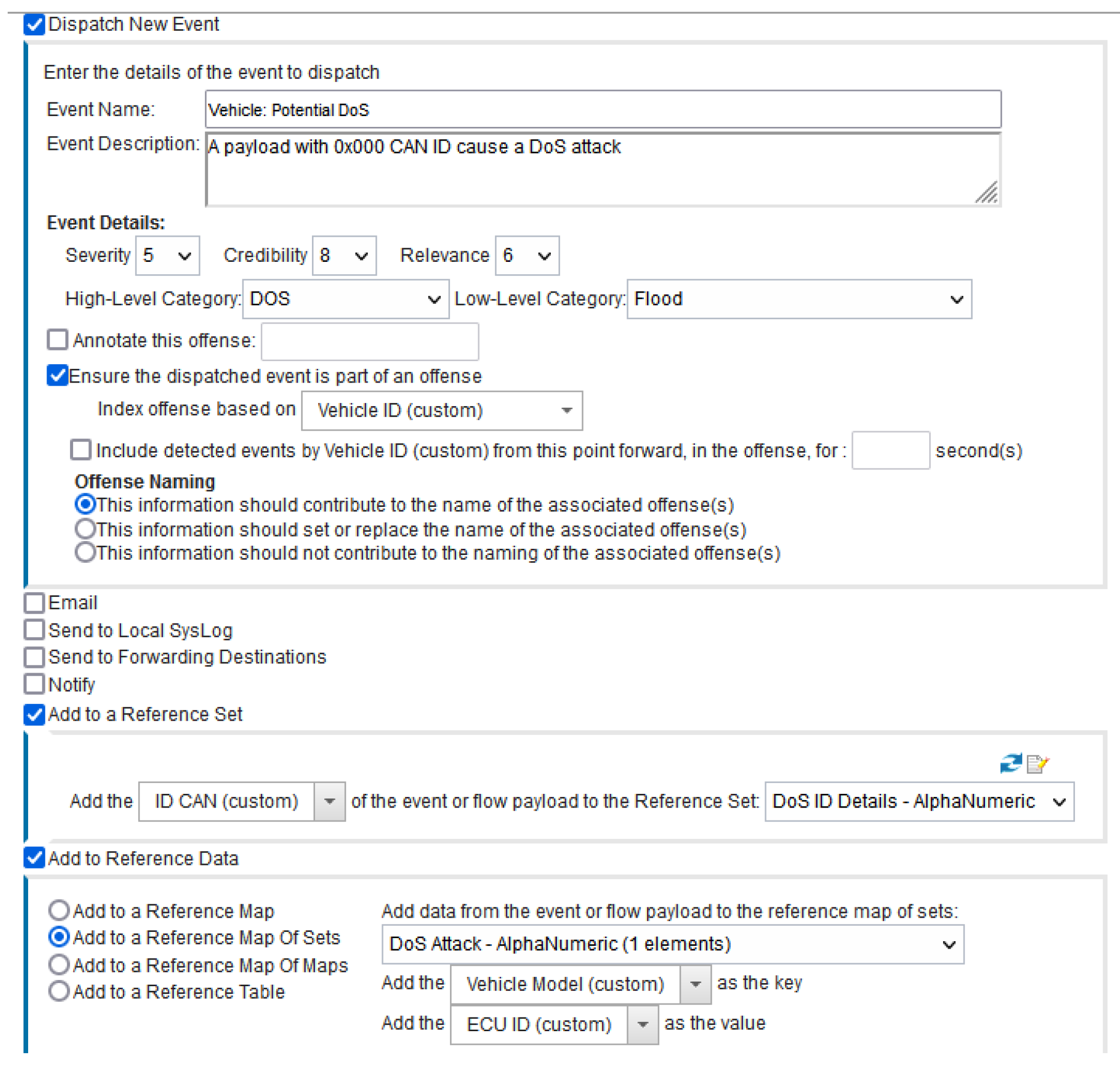 Algorithms 16 00112 g012