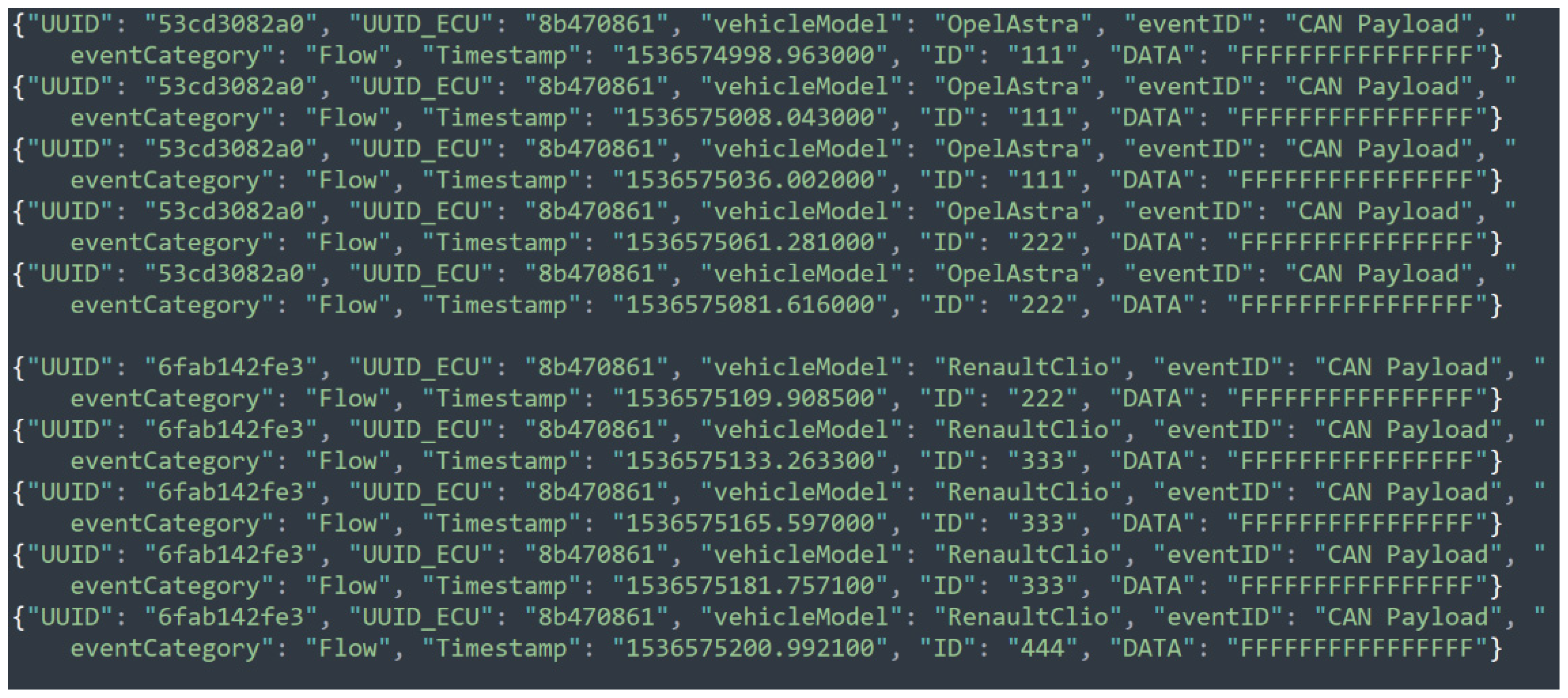 Algorithms 16 00112 g014