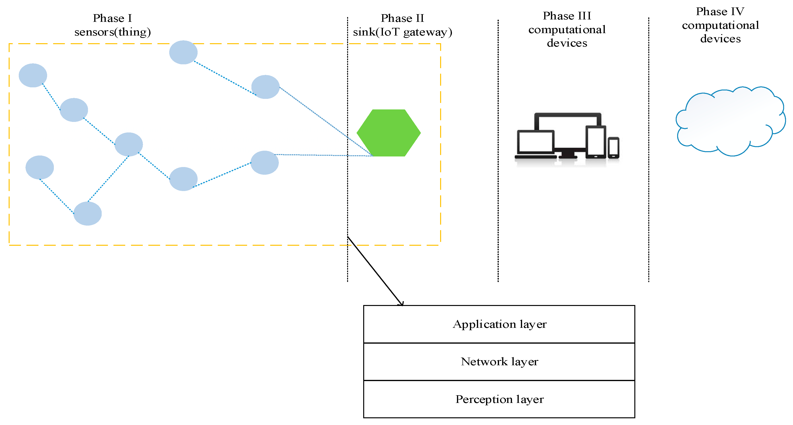 Algorithms 16 00115 g001