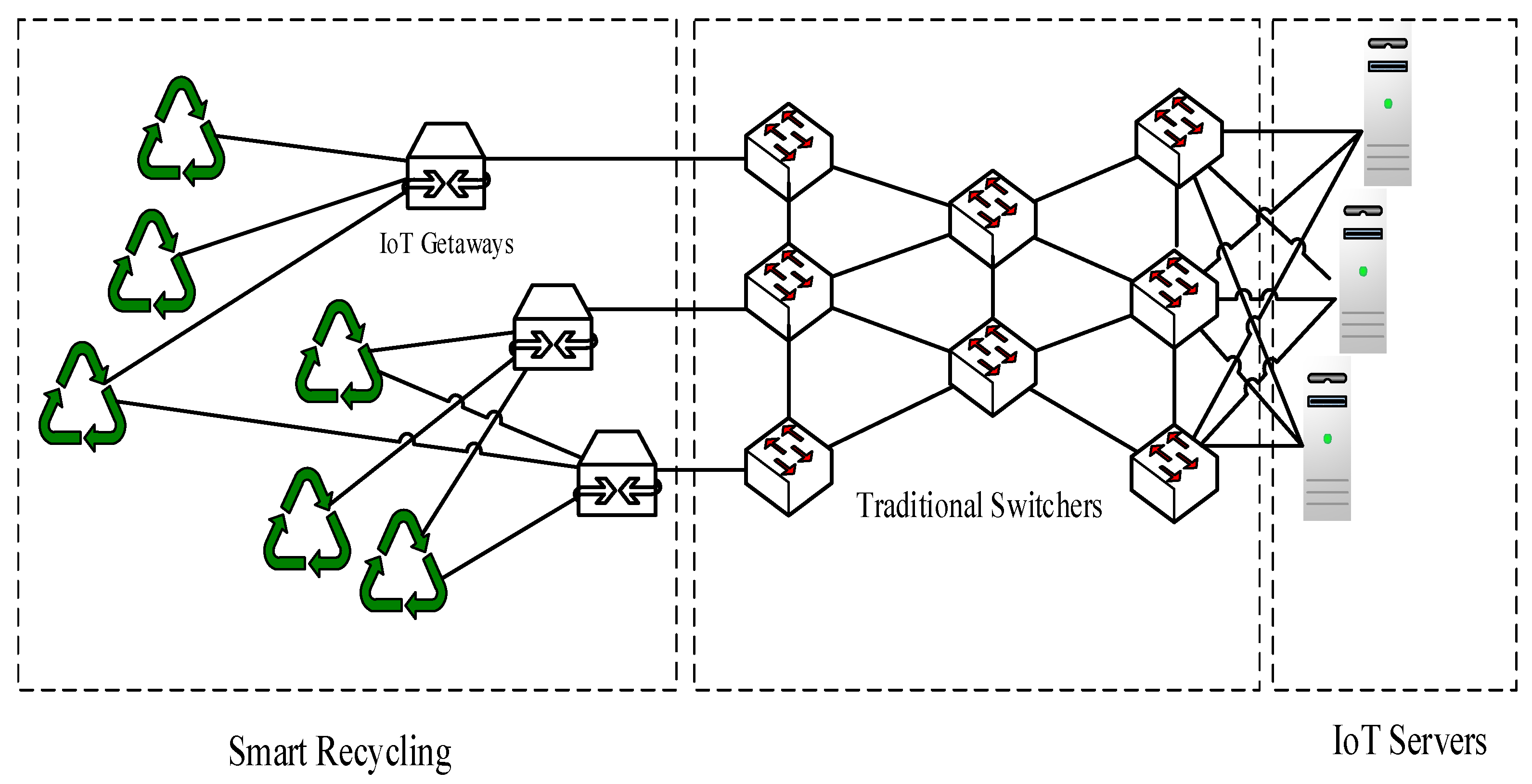 Algorithms 16 00115 g002a