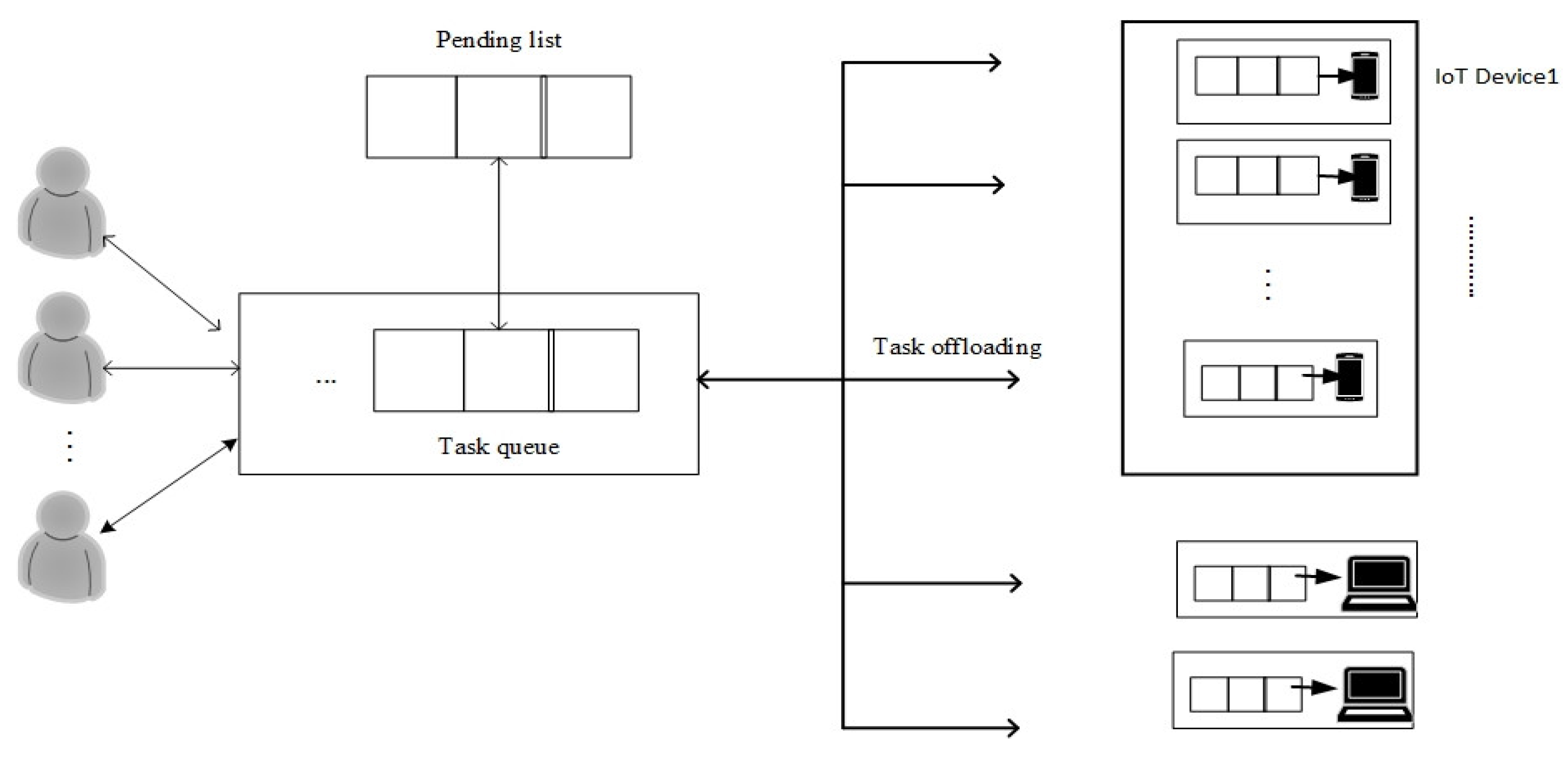 Algorithms 16 00115 g002b