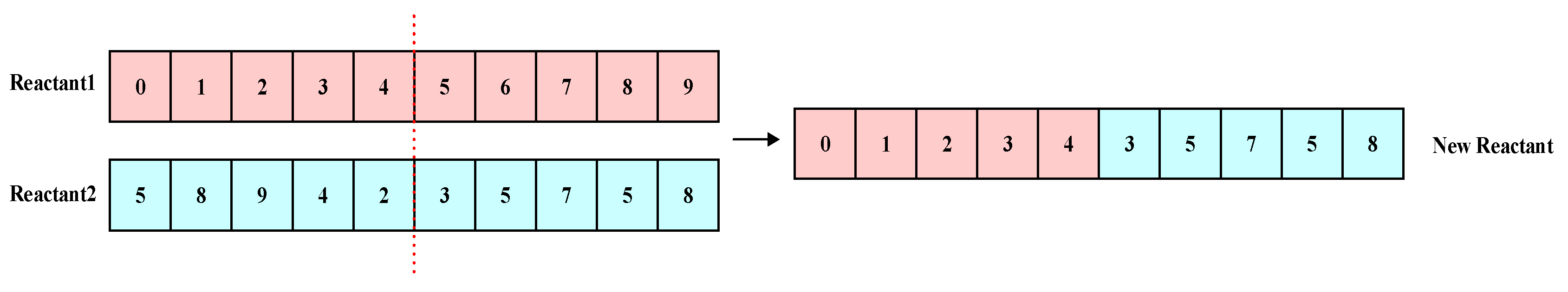 Algorithms 16 00115 g007