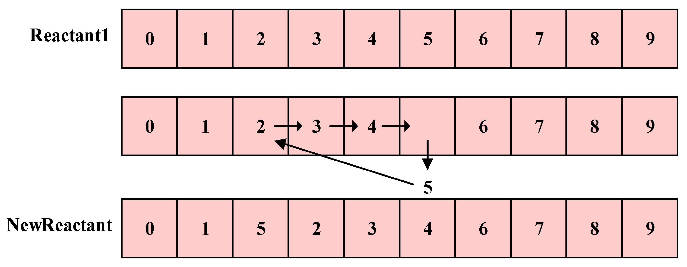 Algorithms 16 00115 g009