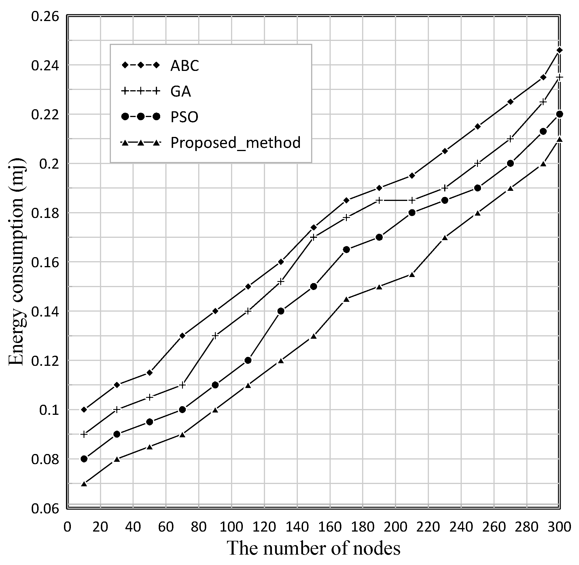 Algorithms 16 00115 g012