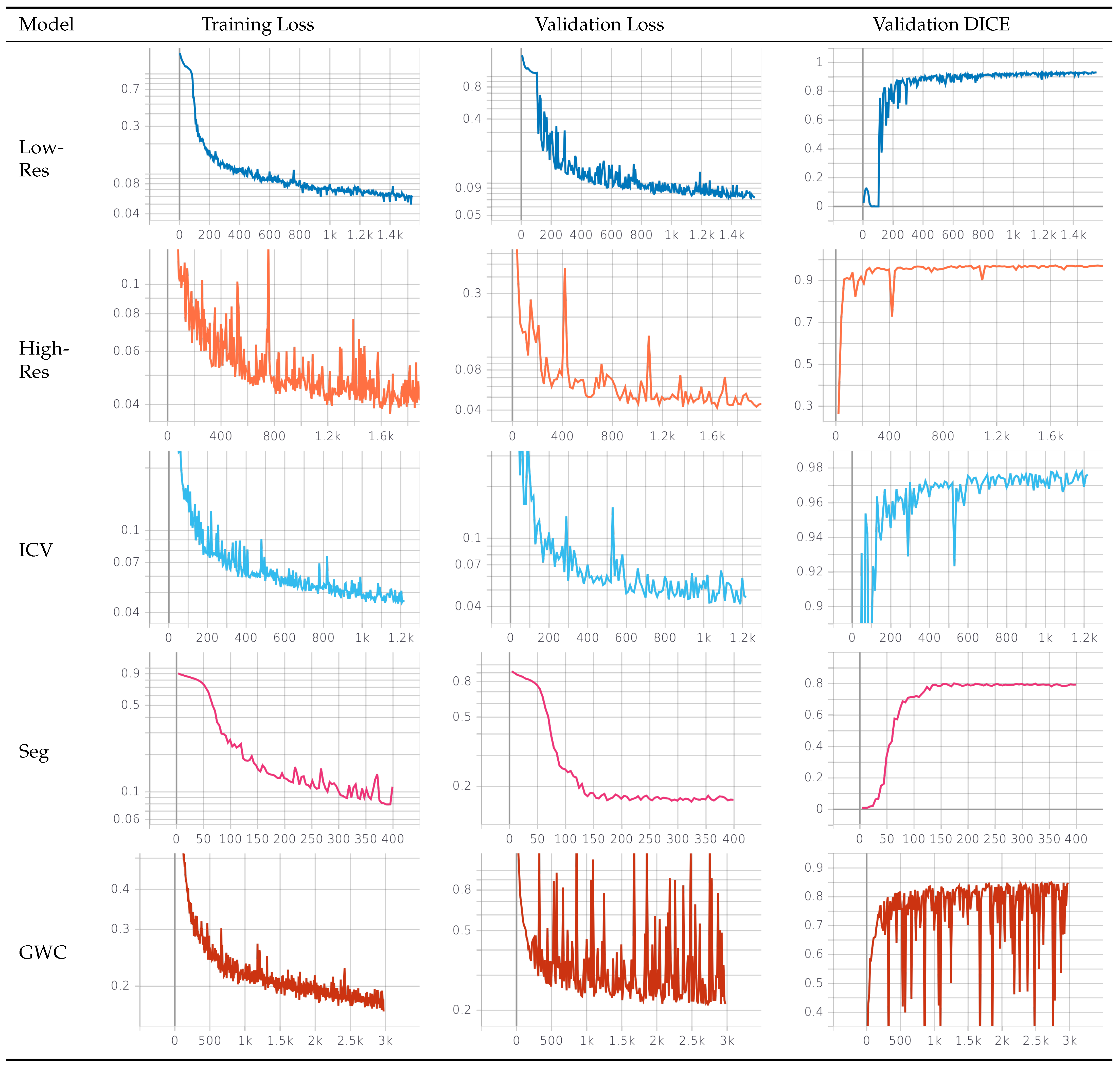 Algorithms 16 00116 g006 Algorithms 16 00116 g006