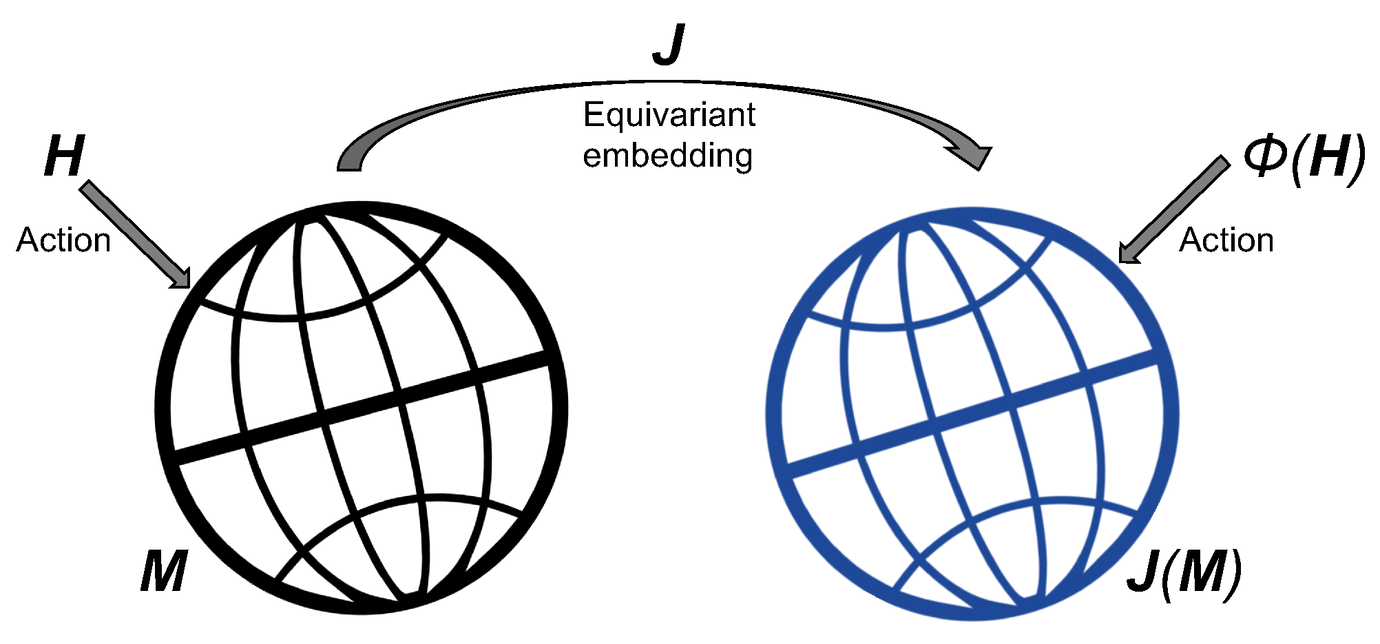 Algorithms 16 00117 g001 Algorithms 16 00117 g001