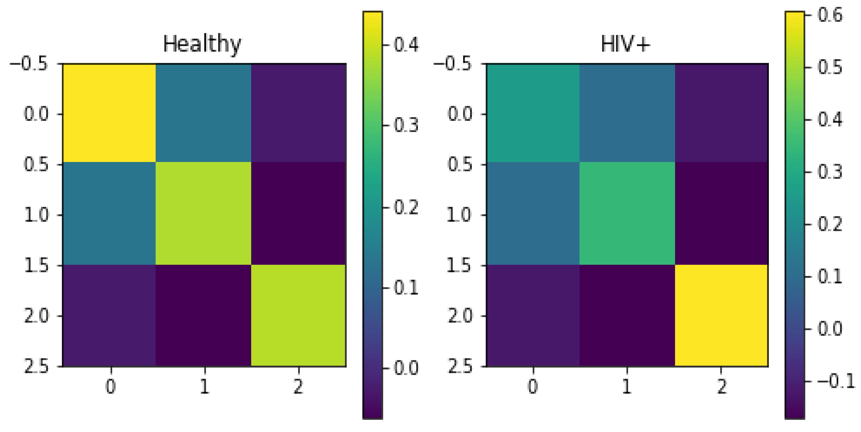 Algorithms 16 00117 g005 Algorithms 16 00117 g005