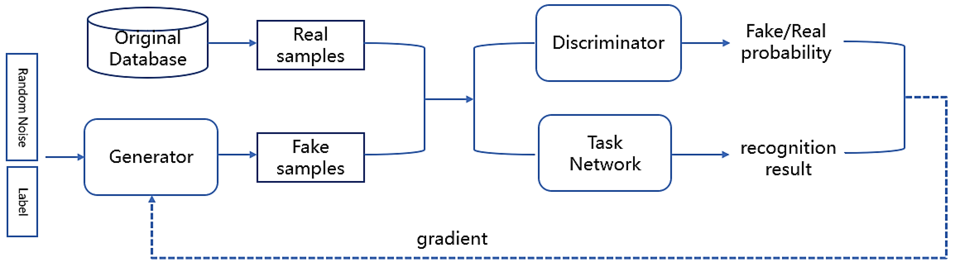 Algorithms 16 00118 g002 Algorithms 16 00118 g002