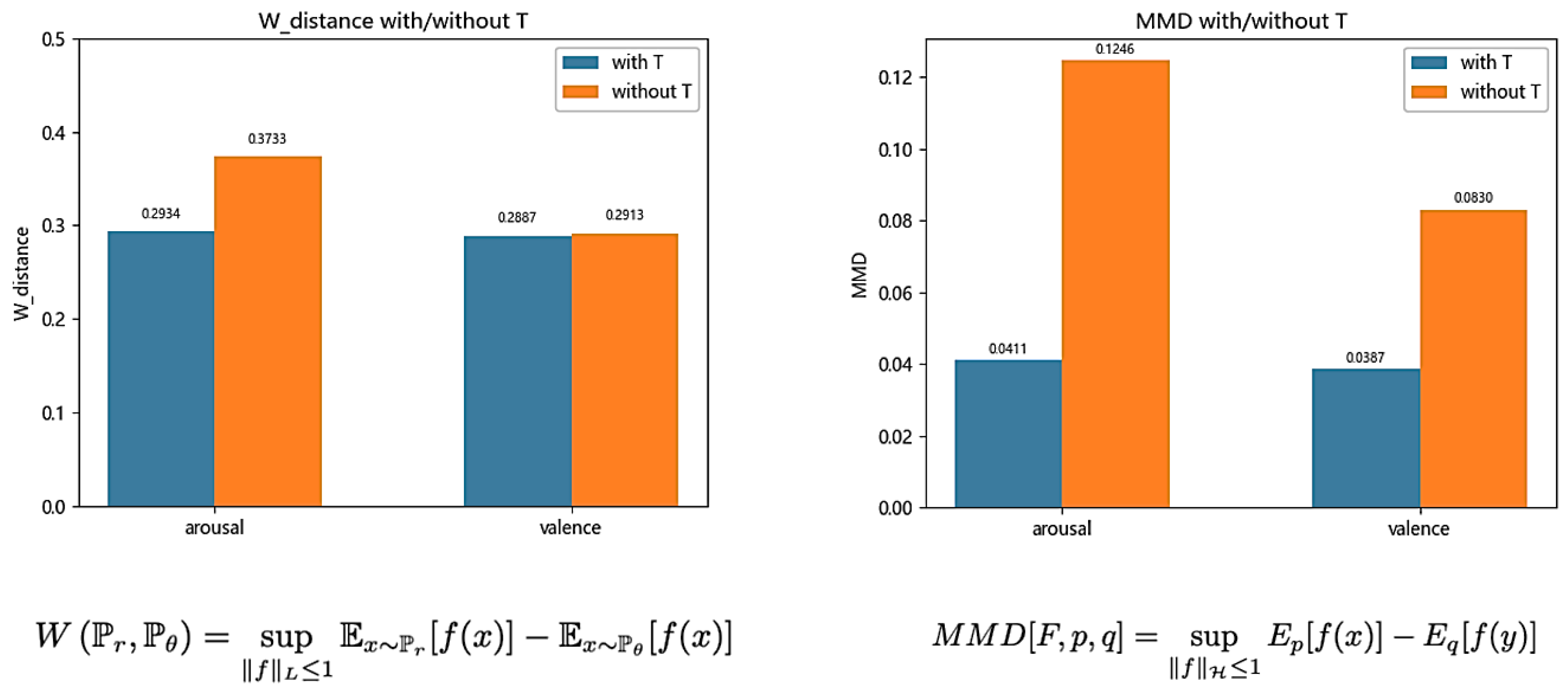 Algorithms 16 00118 g004 Algorithms 16 00118 g004