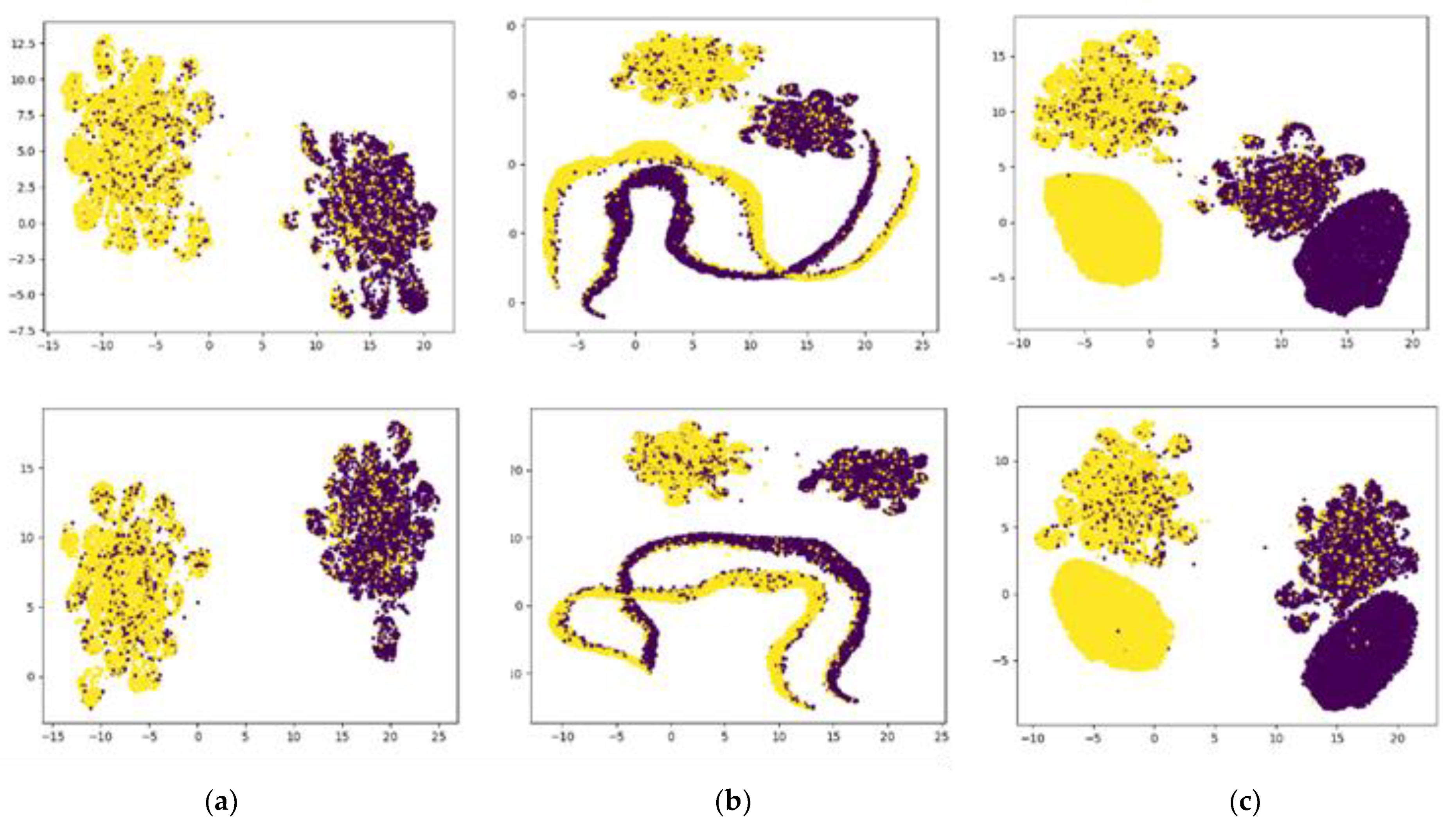 Algorithms 16 00118 g005 Algorithms 16 00118 g005