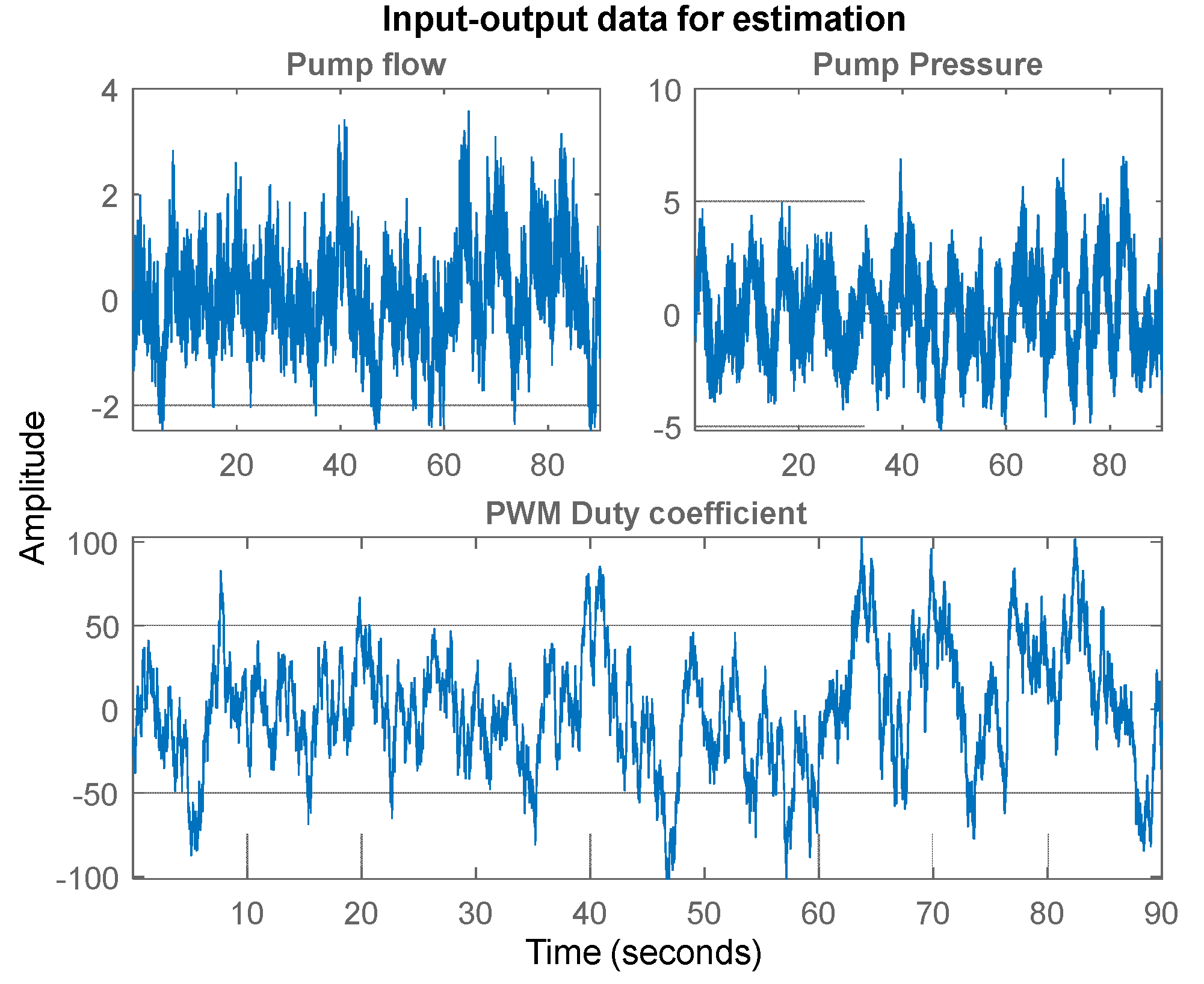 Algorithms 16 00120 g004