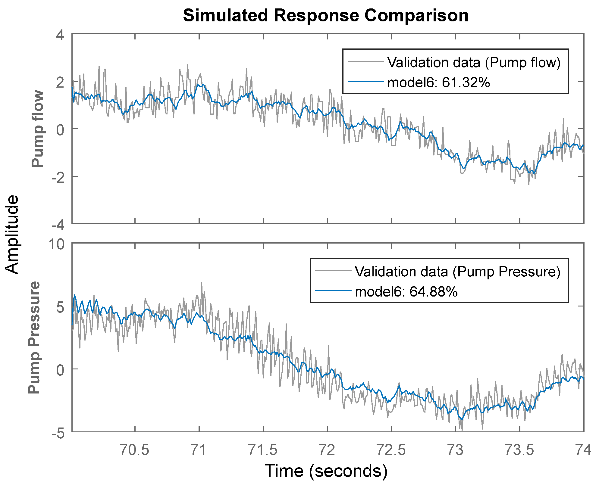 Algorithms 16 00120 g005