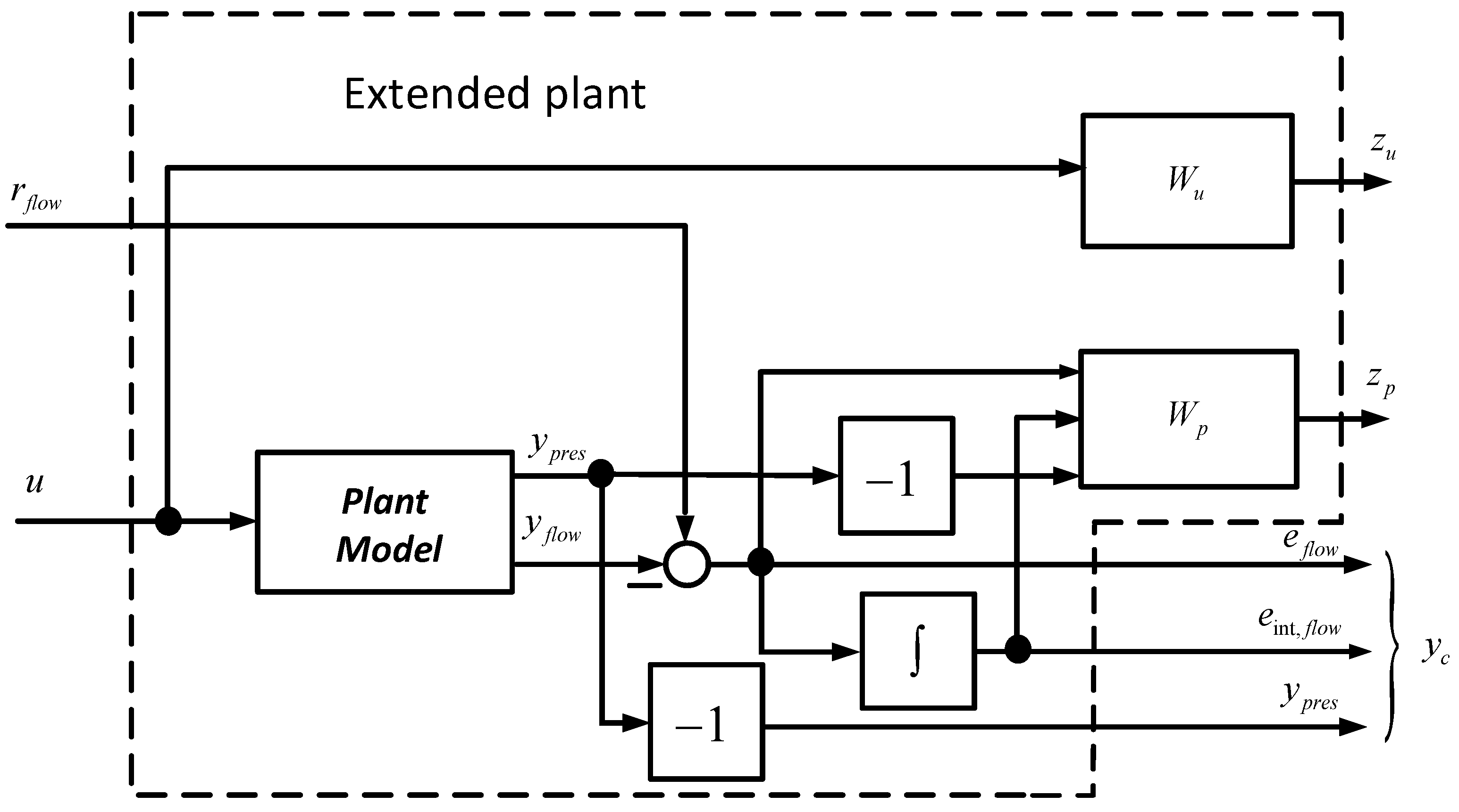 Algorithms 16 00120 g006